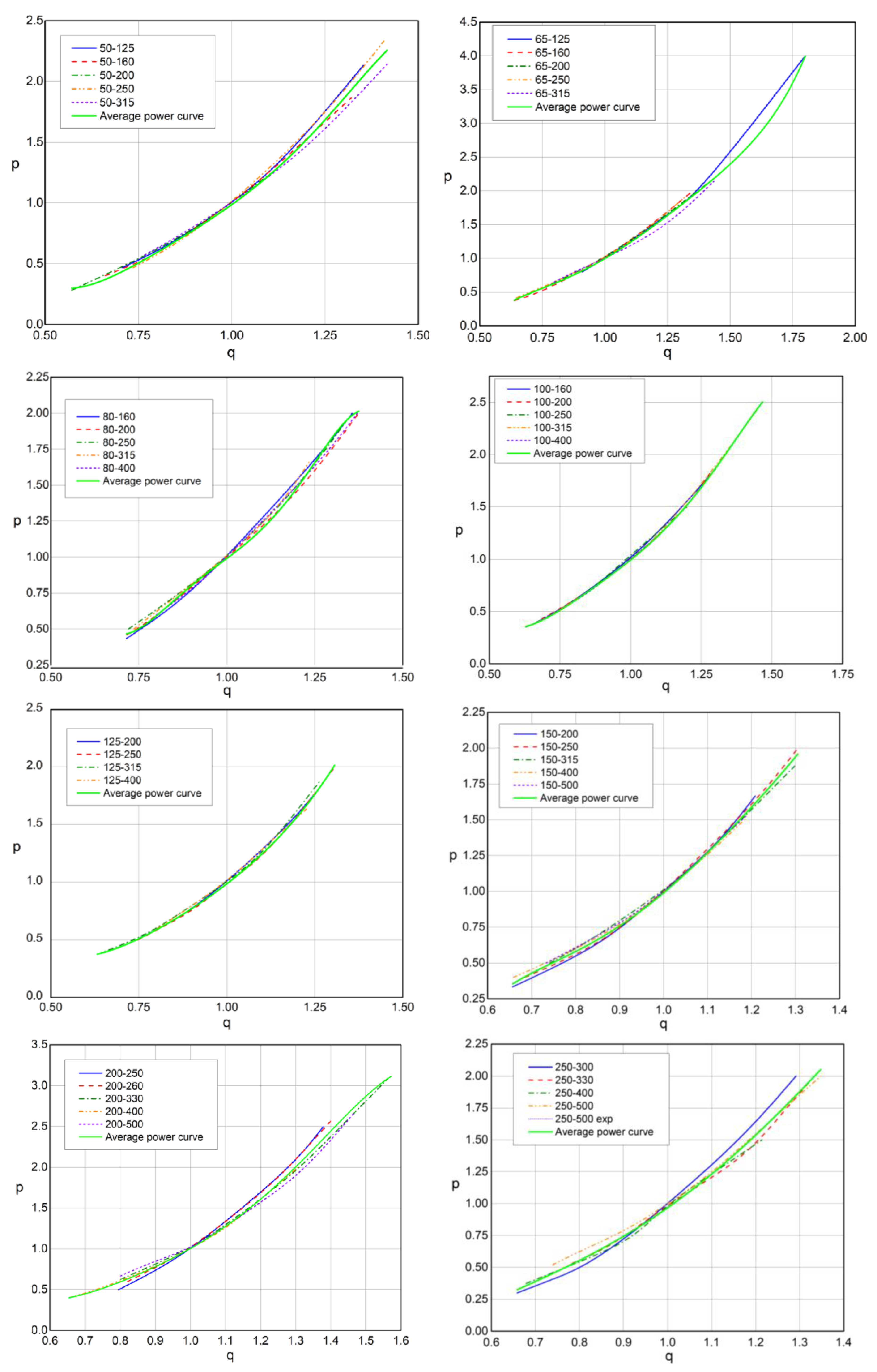 Preprints 109621 g013b