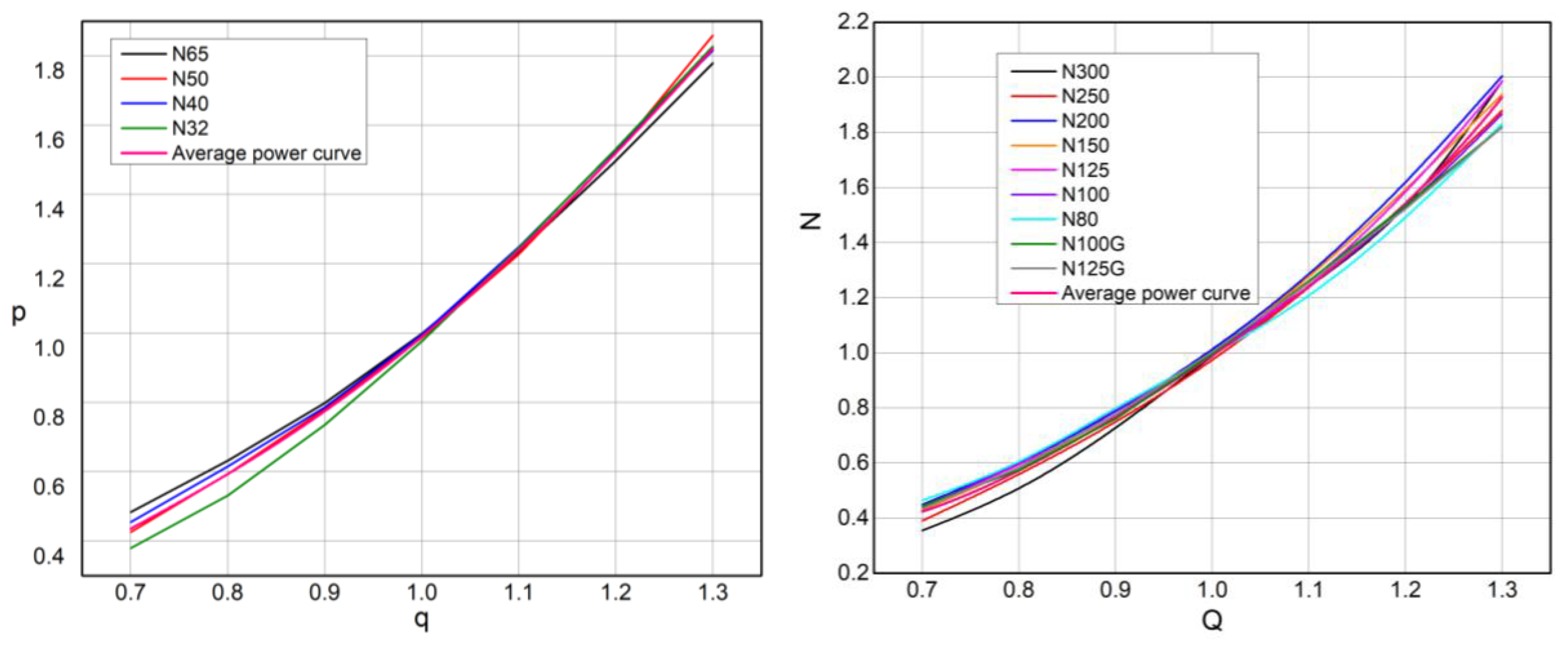 Preprints 109621 g016