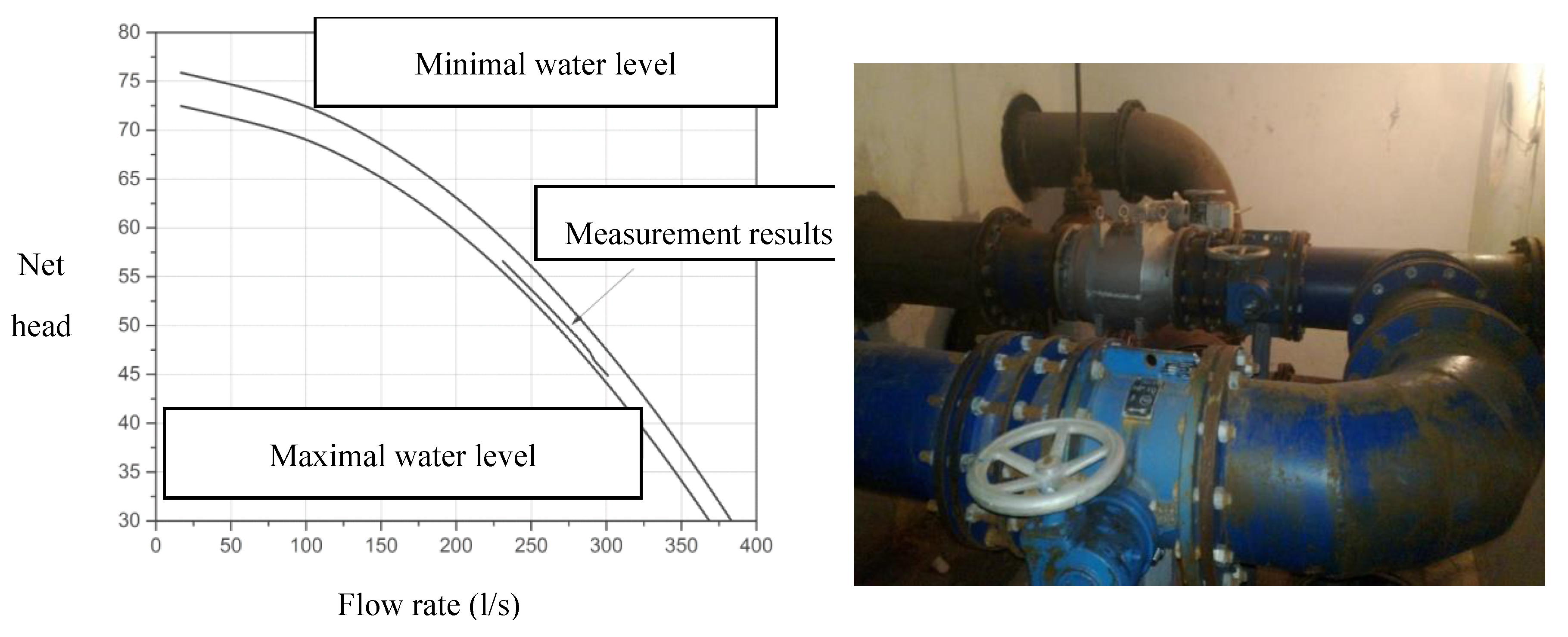 Preprints 109621 g018