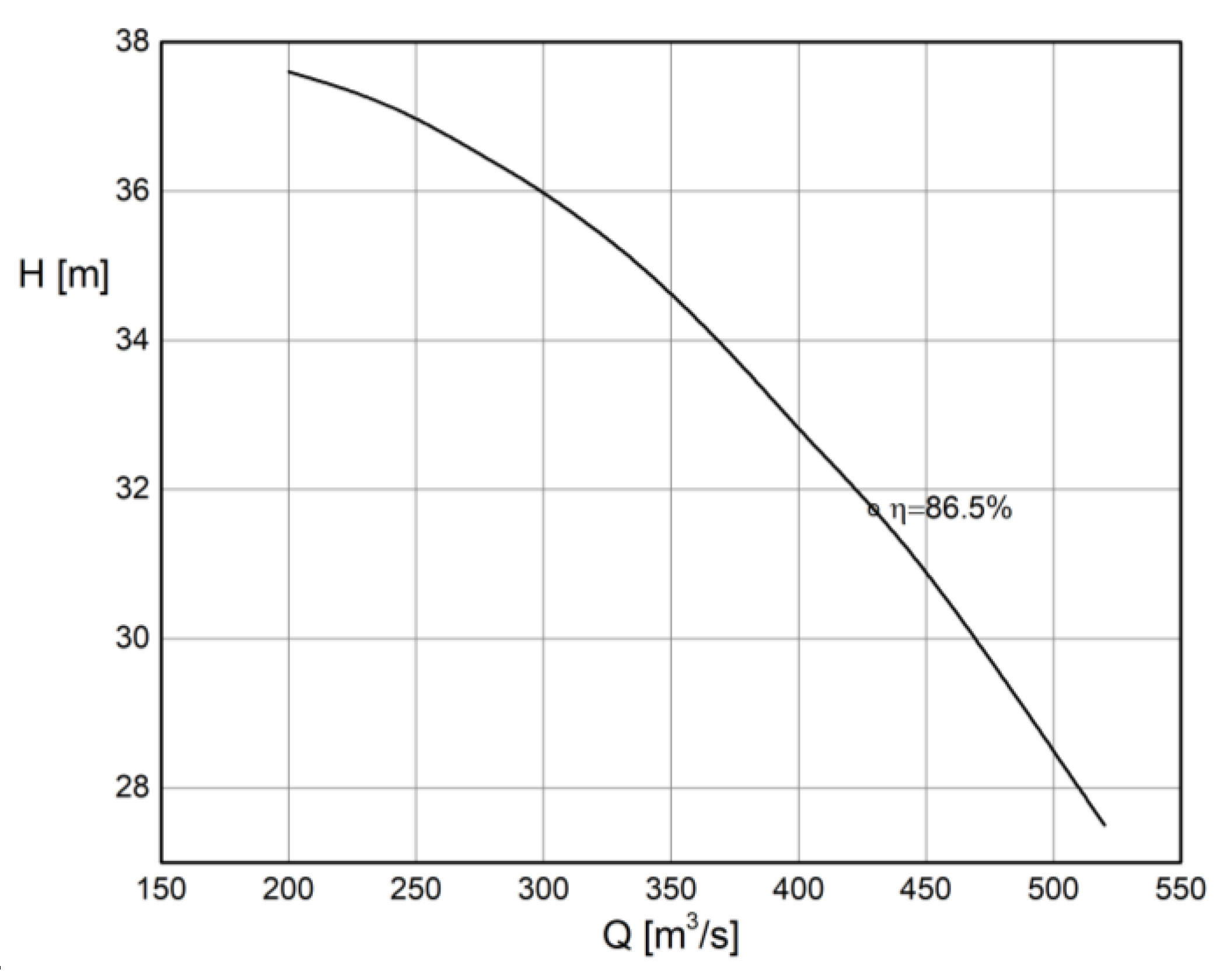 Preprints 109621 g020