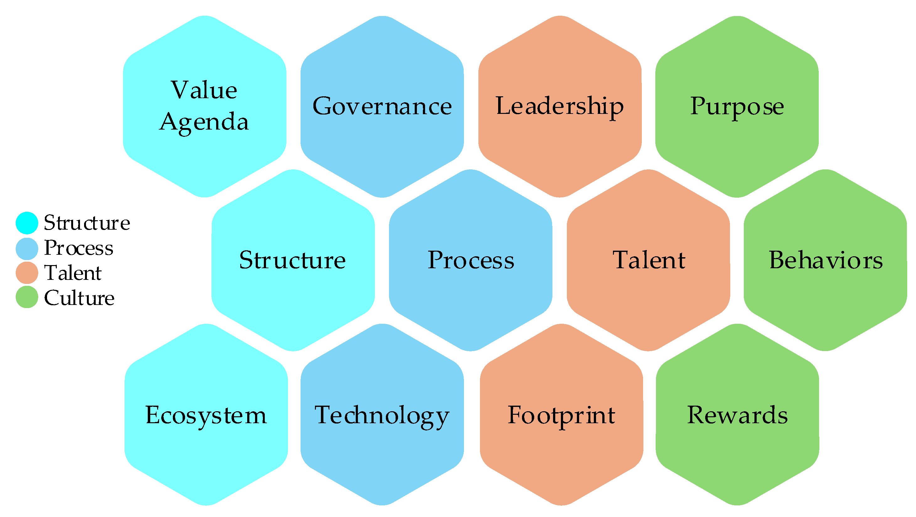 Preprints 179043 g005