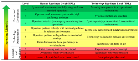 Preprints 179043 i001