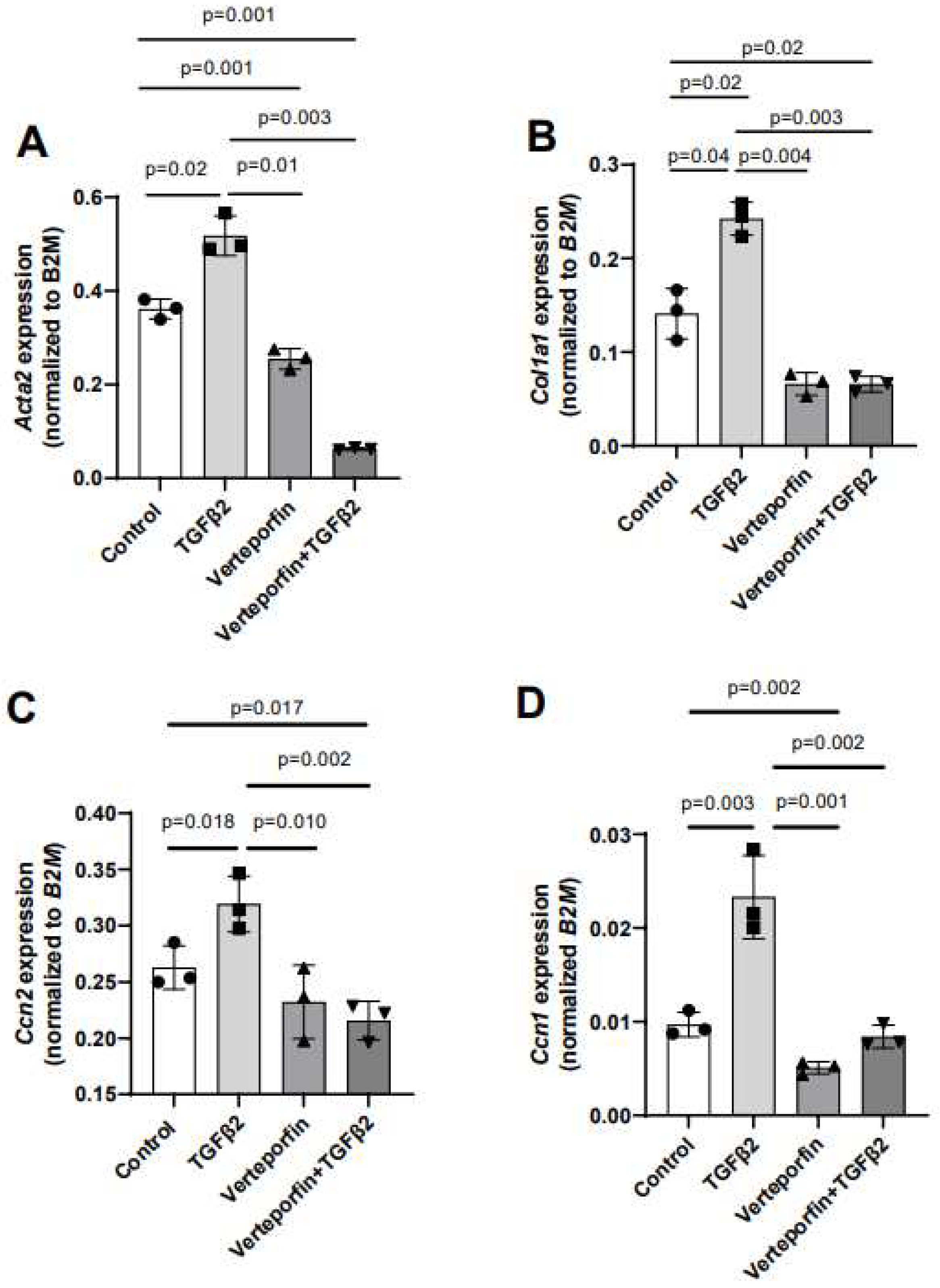 Preprints 88144 g004