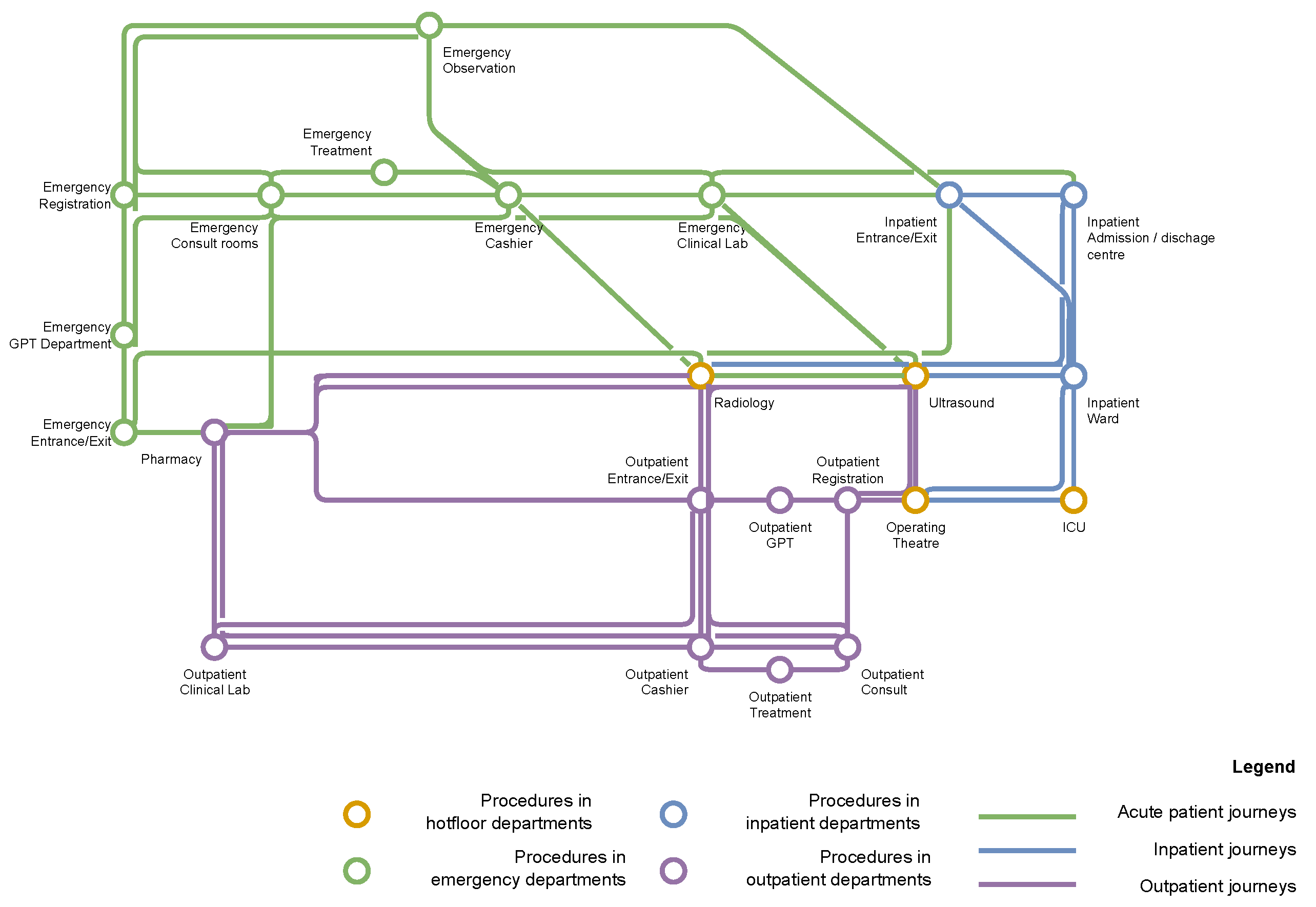 Preprints 141030 g005