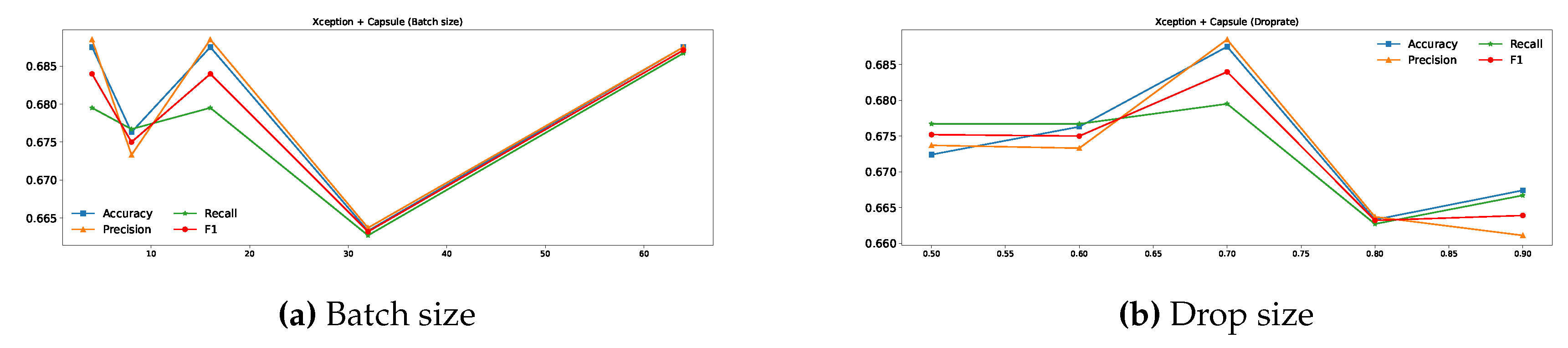 Preprints 145493 g018