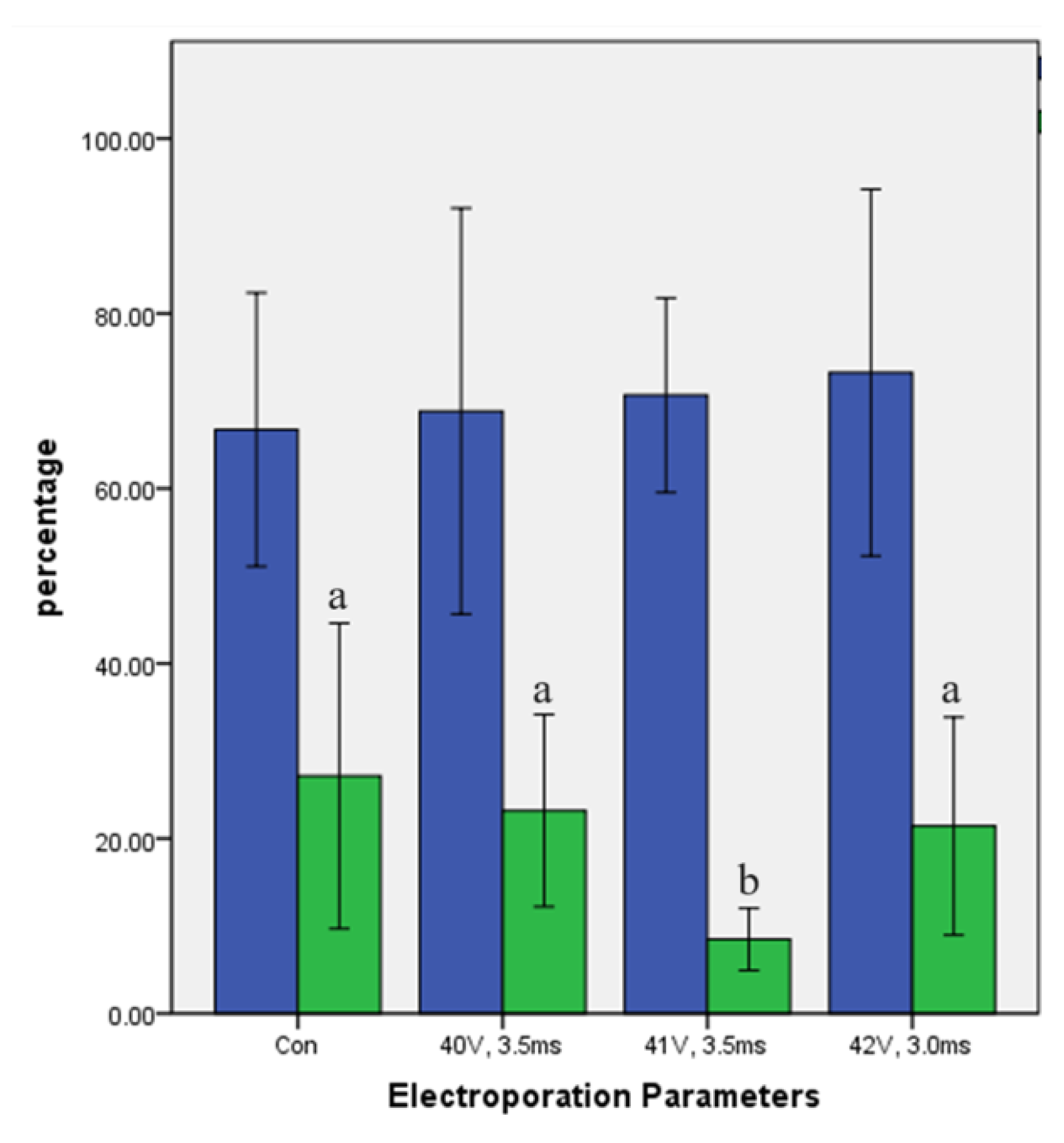 Preprints 112616 g001