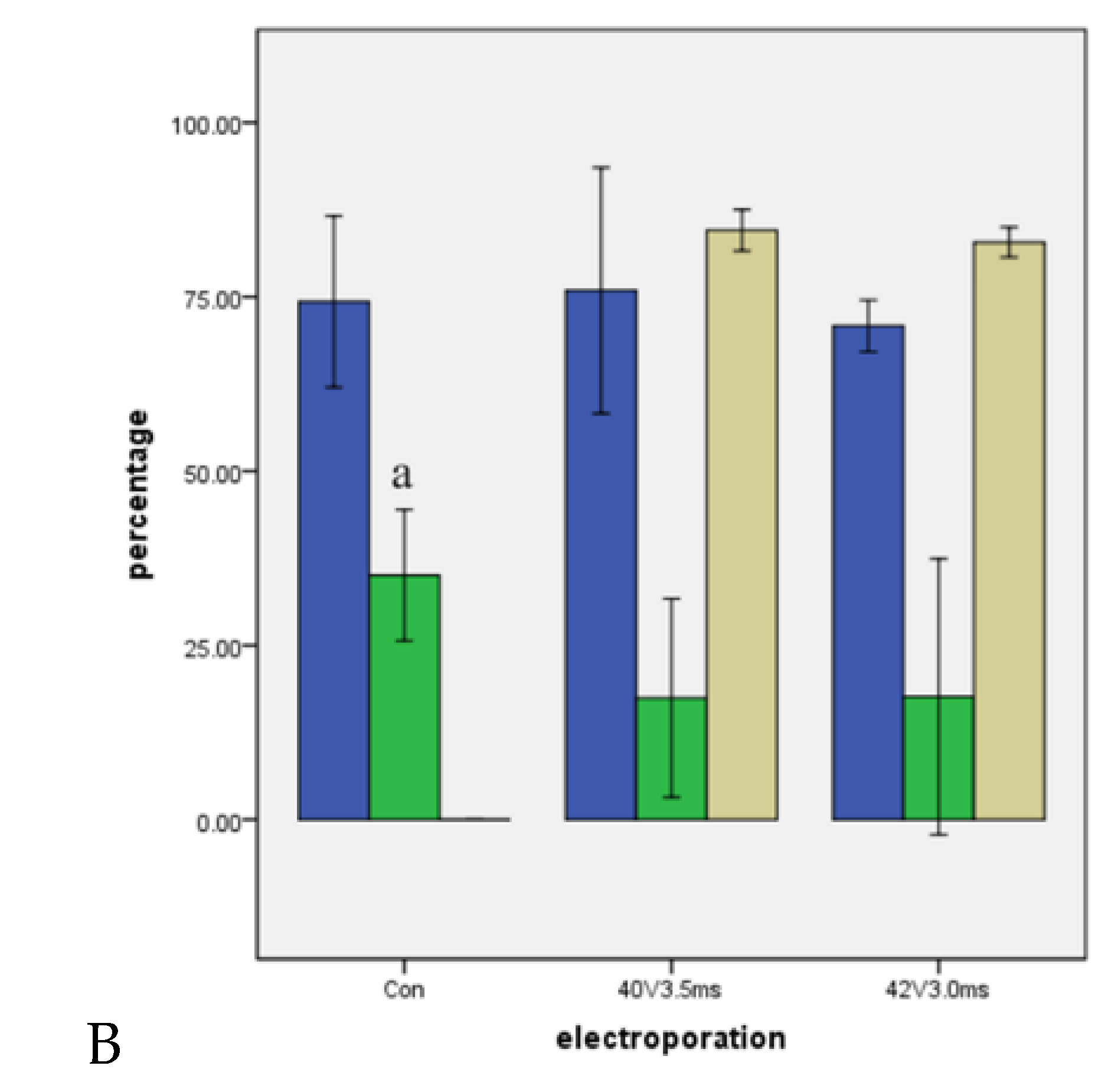 Preprints 112616 g003b