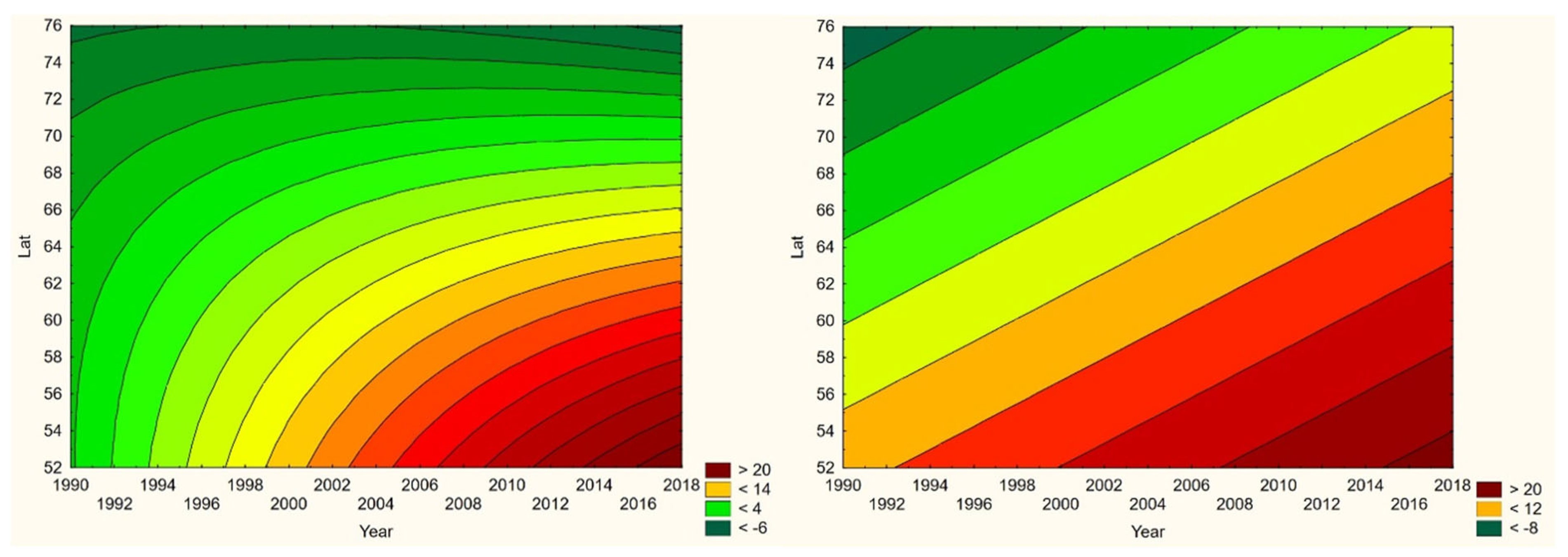 Preprints 161717 g001