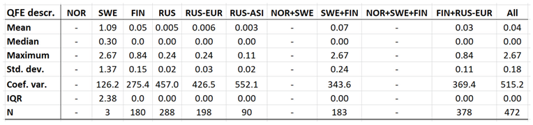 Preprints 161717 i008