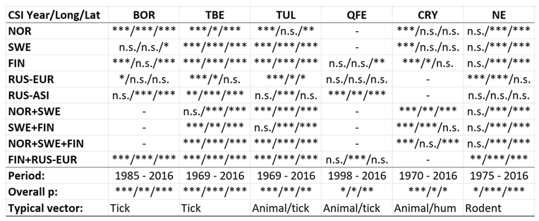 Preprints 161717 i012