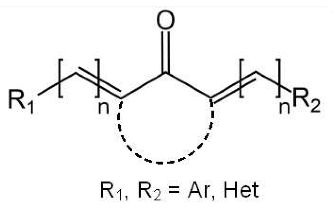 Preprints 80157 g001