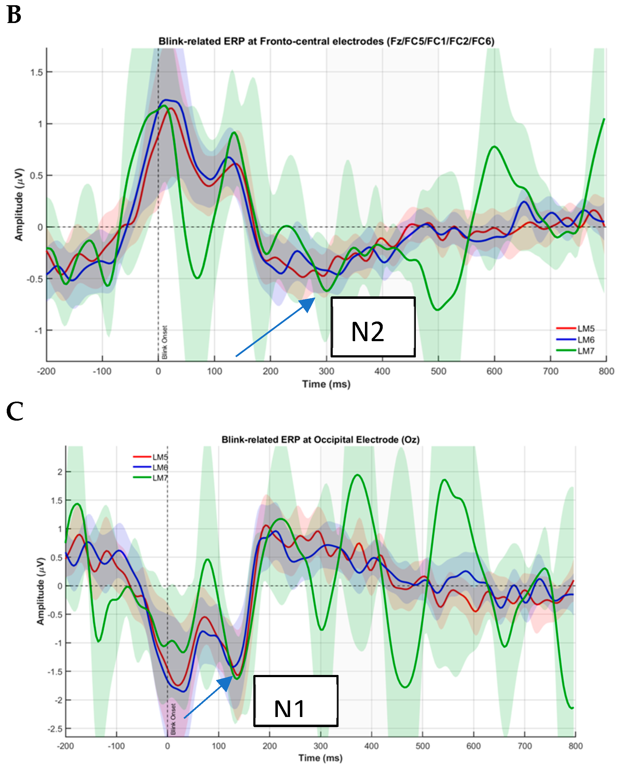 Preprints 218820 g001b