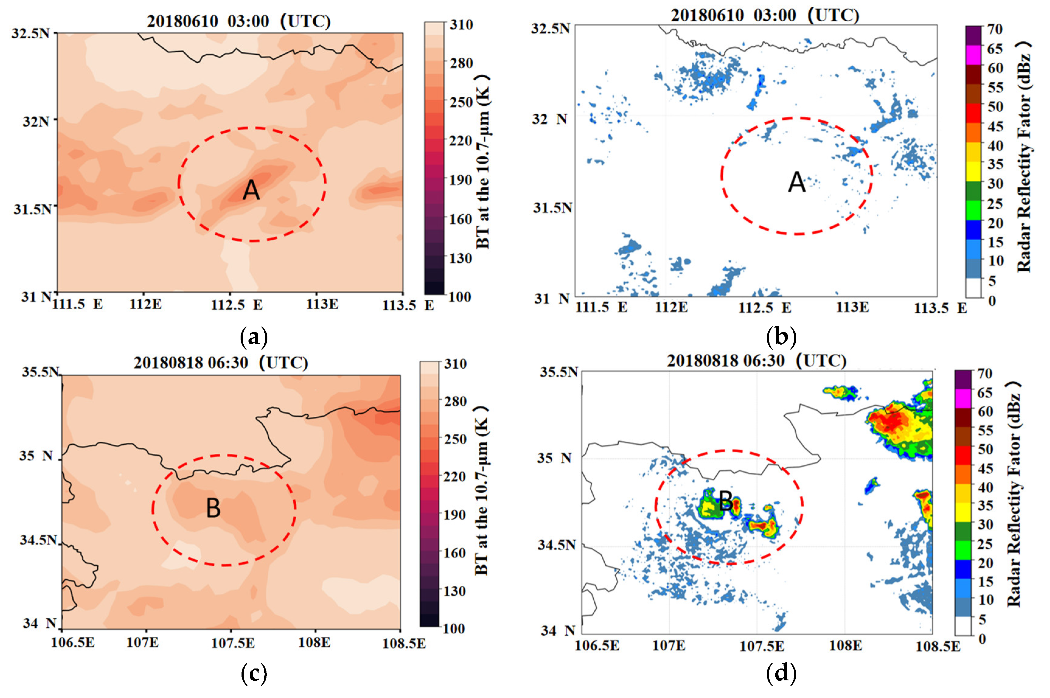 Preprints 182632 g004