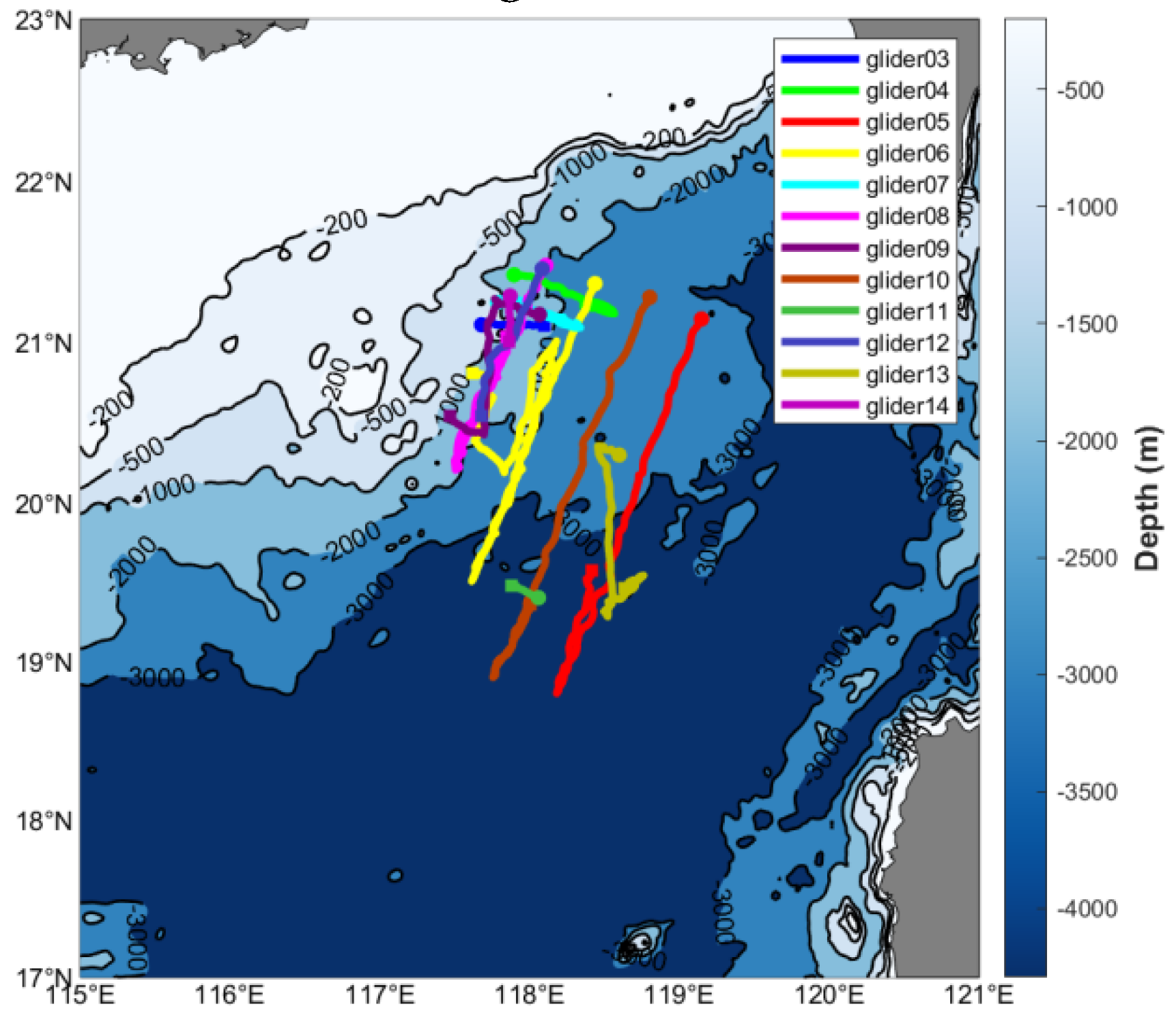Preprints 170004 g001