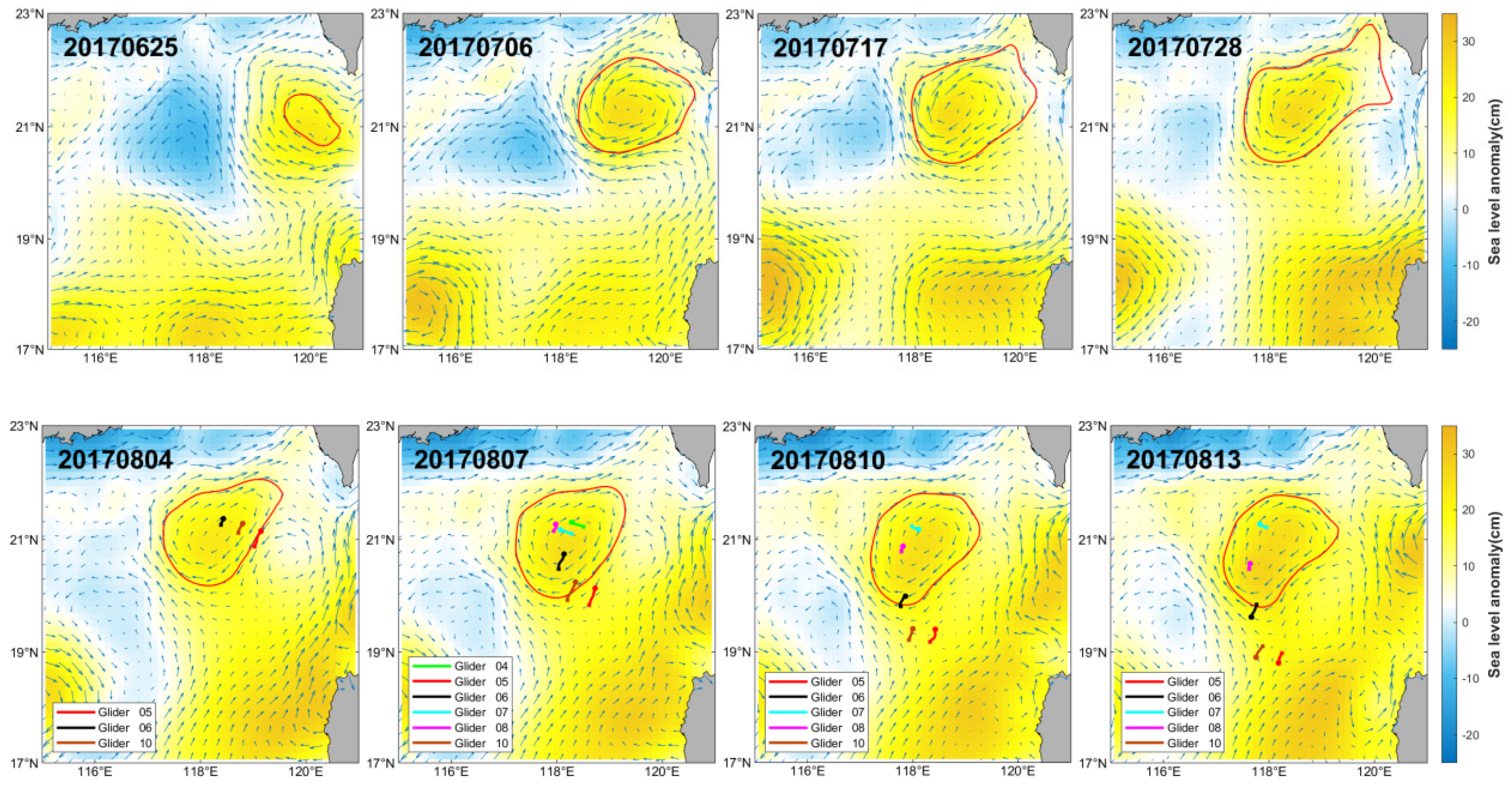 Preprints 170004 g003a