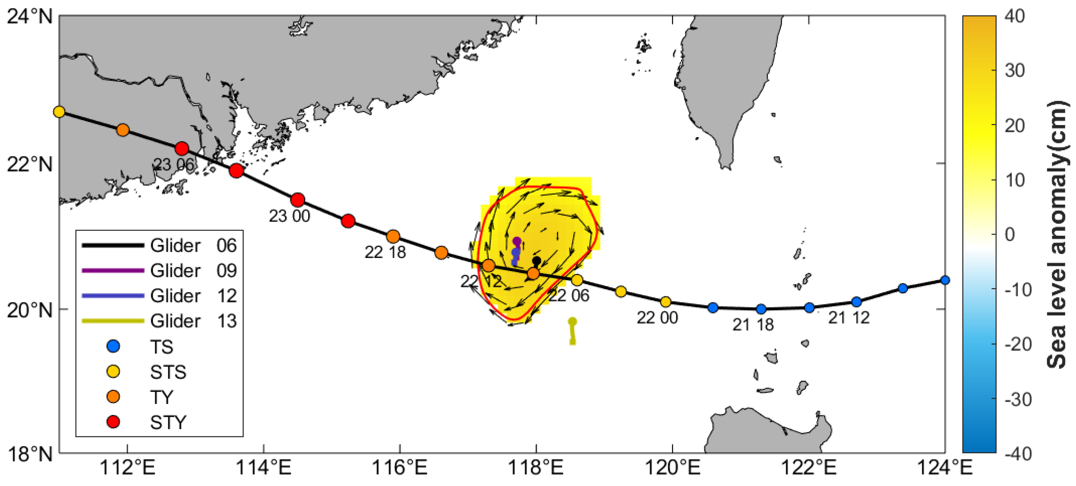 Preprints 170004 g009