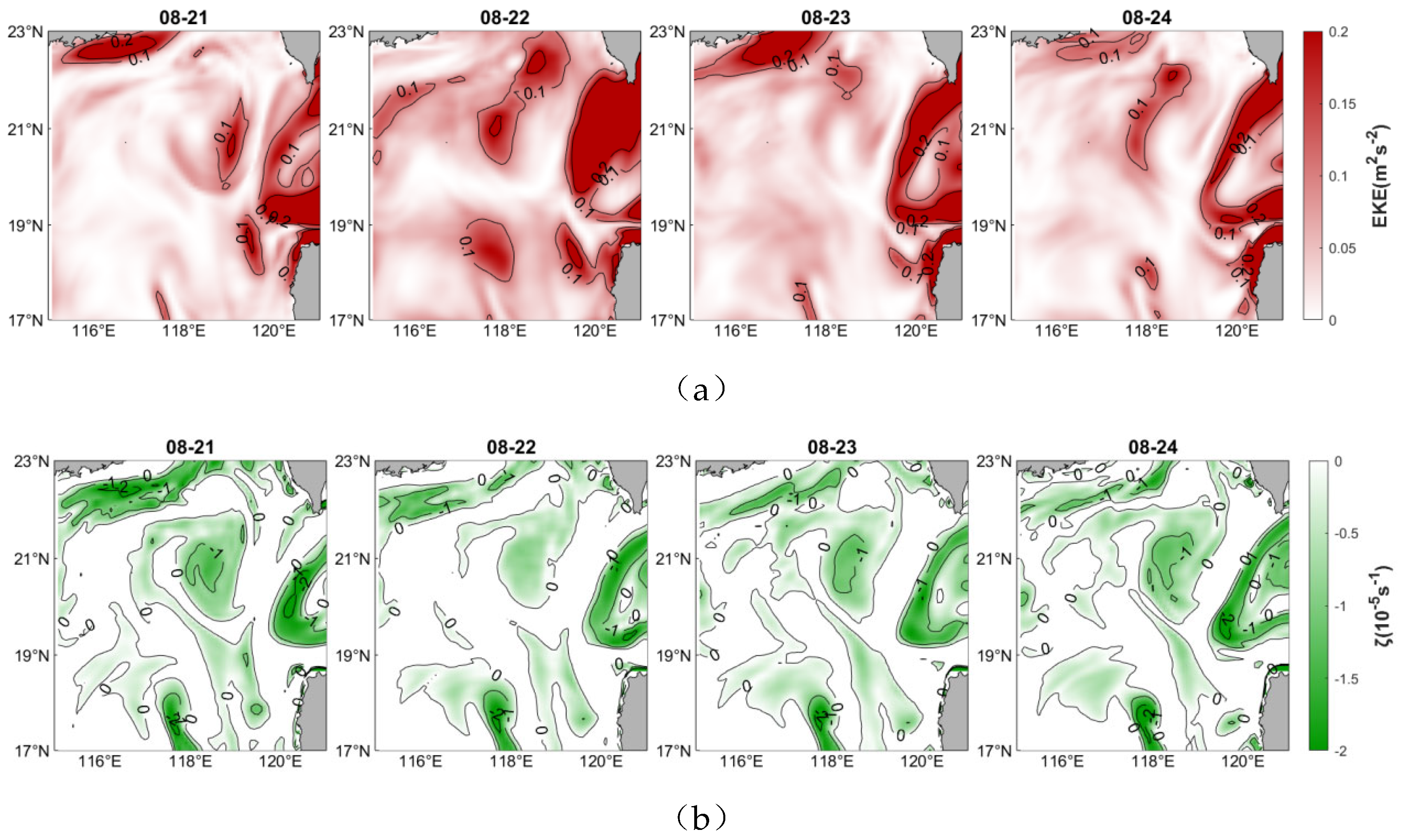 Preprints 170004 g015