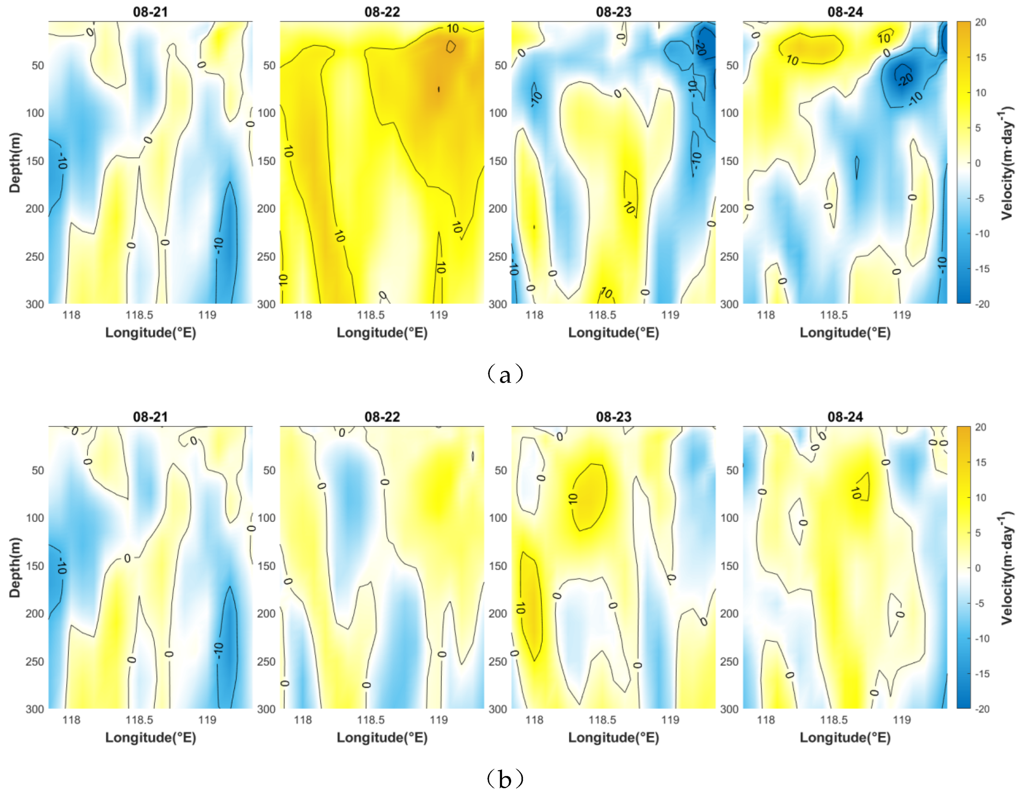 Preprints 170004 g018