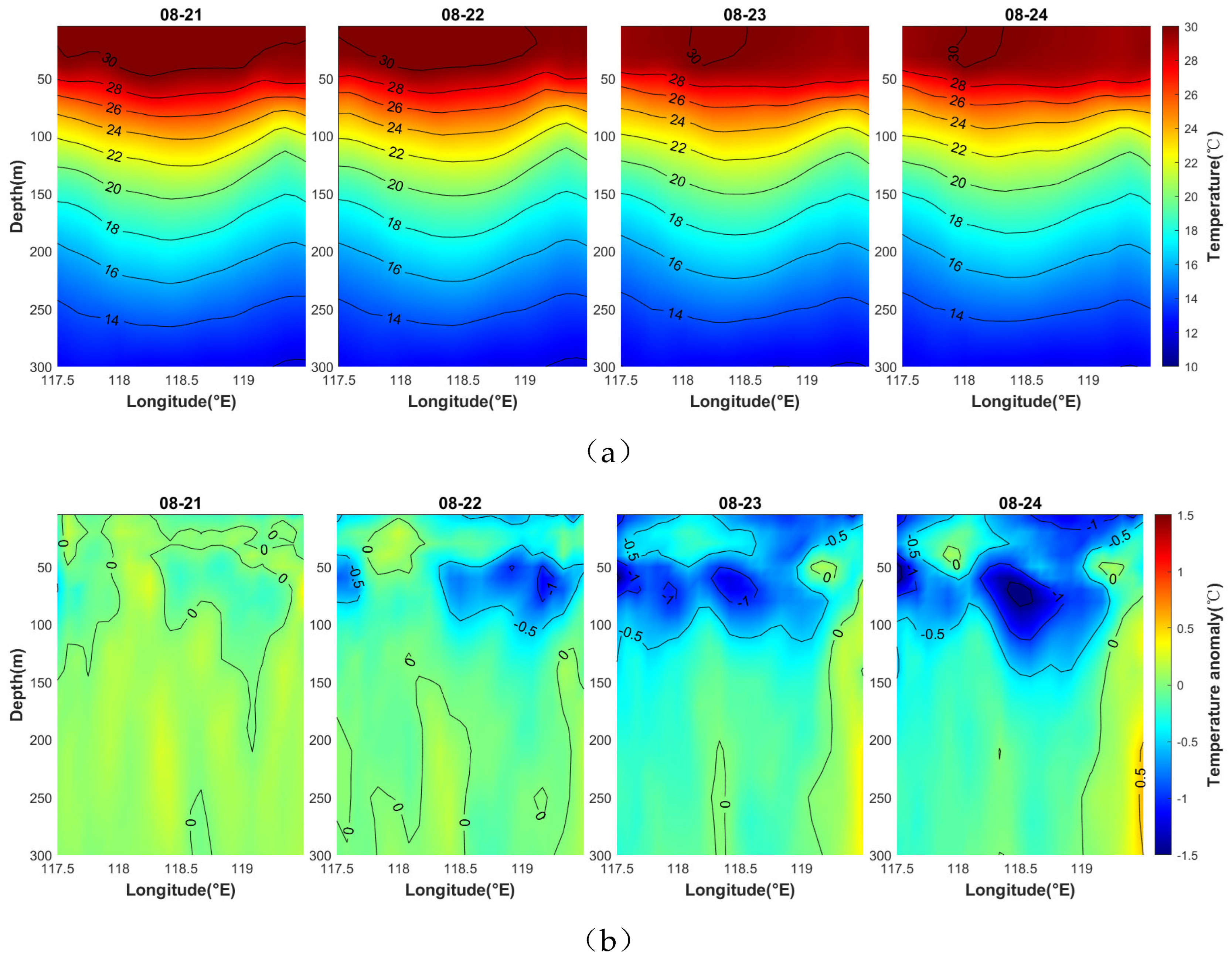 Preprints 170004 g019