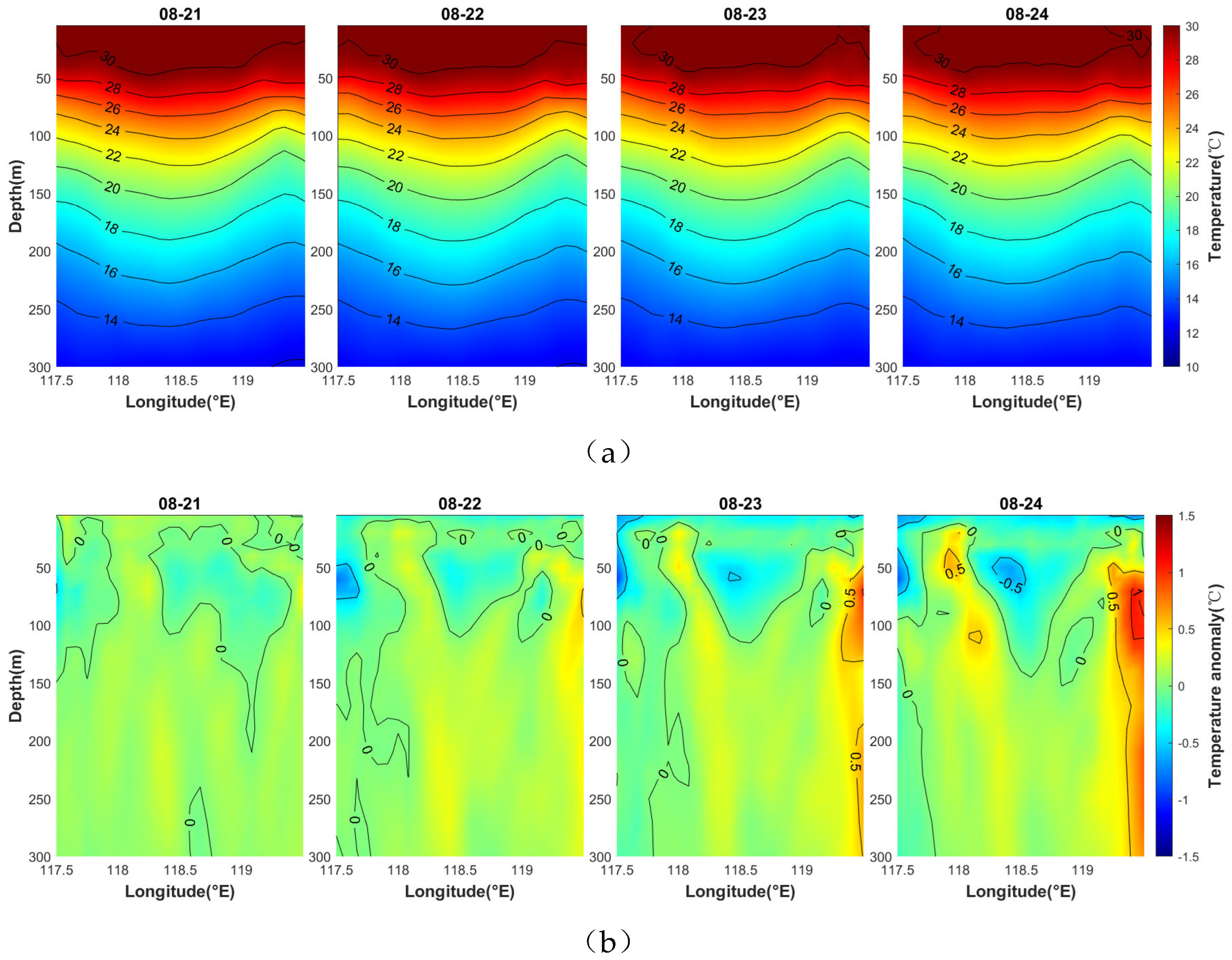 Preprints 170004 g020