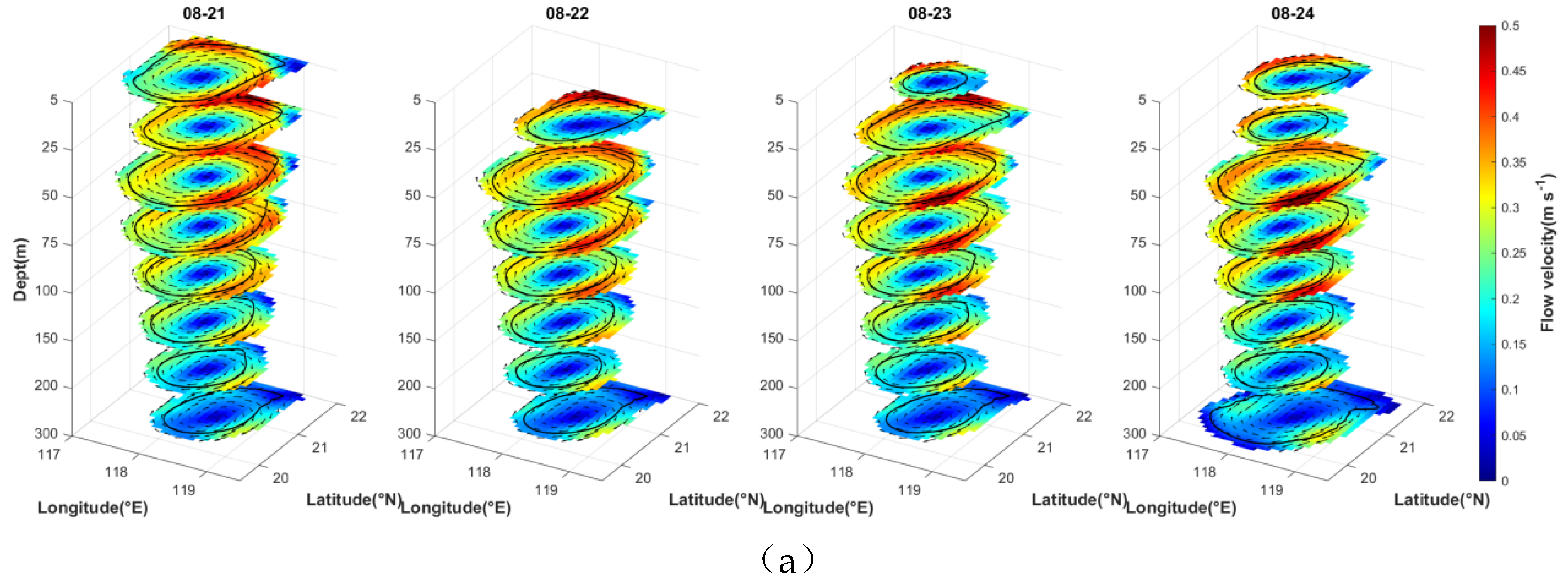 Preprints 170004 g023a