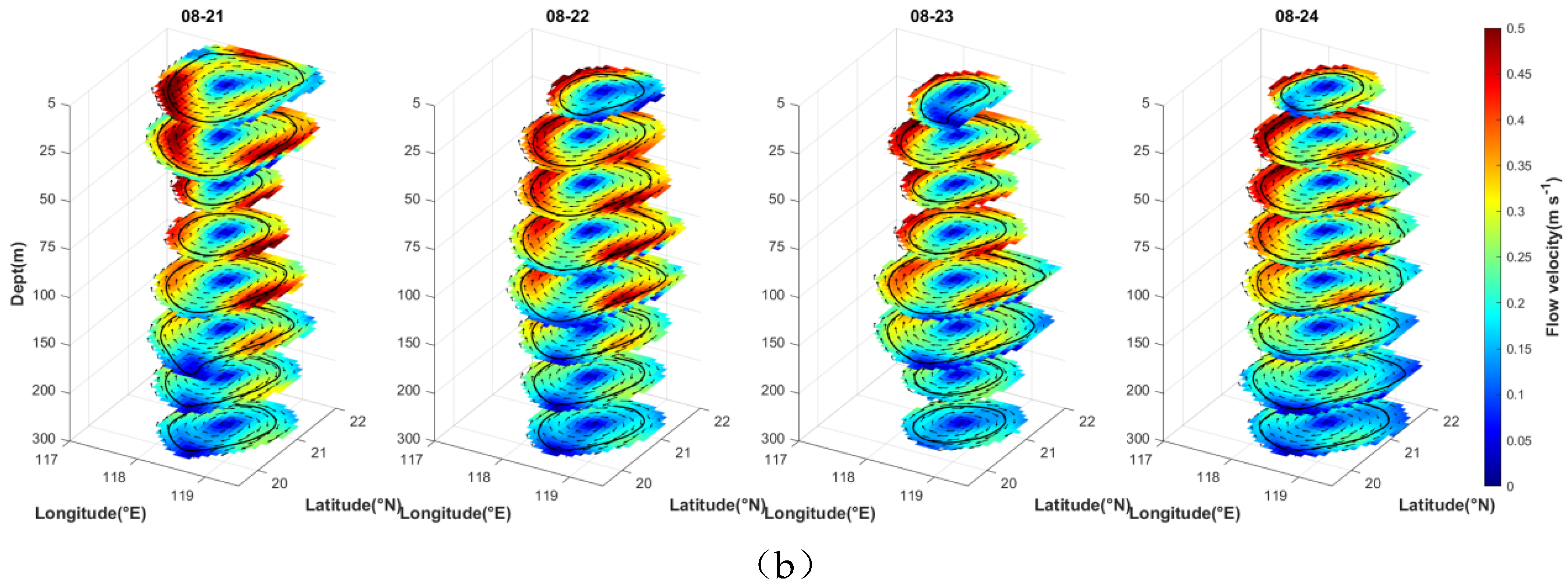 Preprints 170004 g023b
