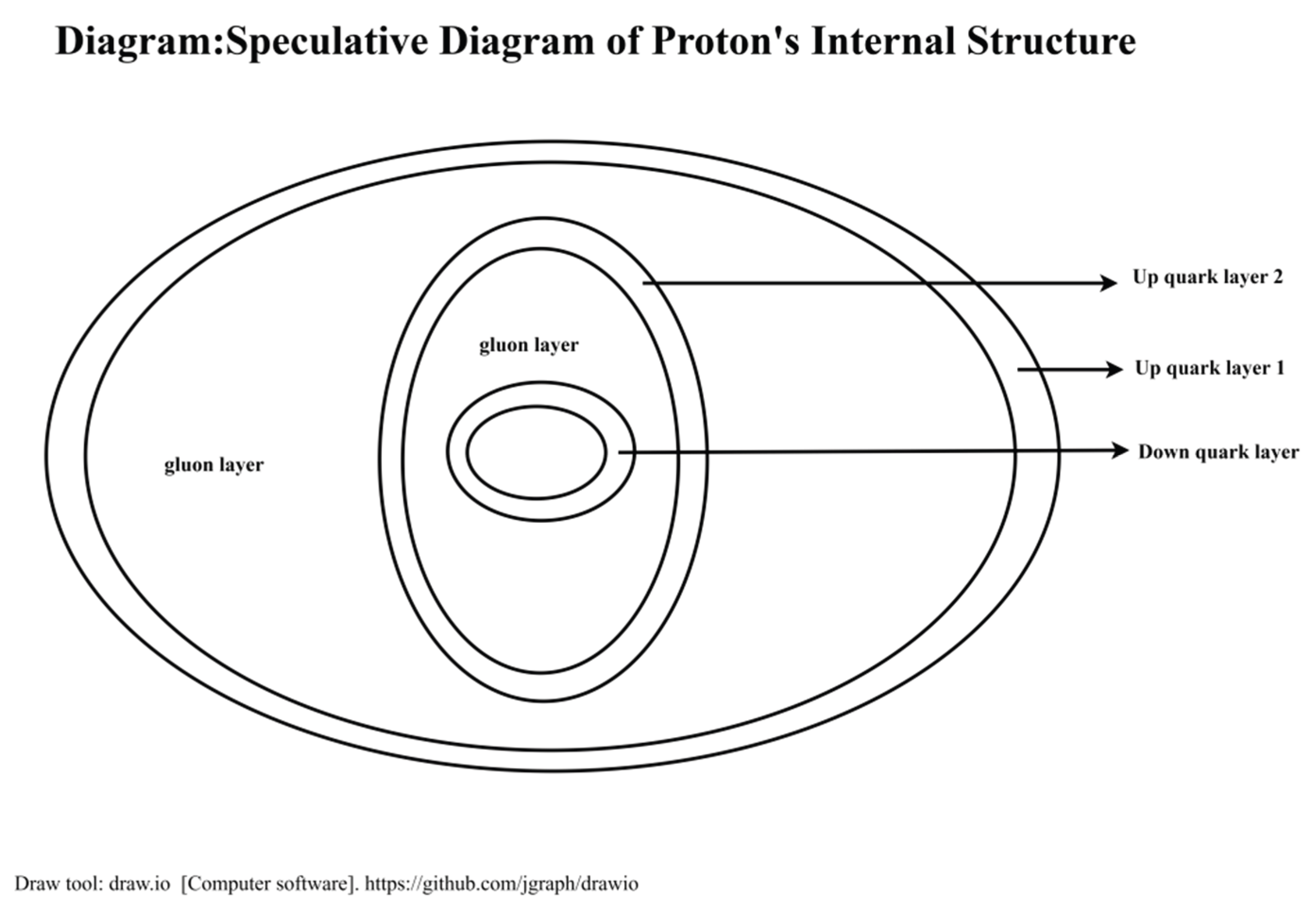 Preprints 182740 g002
