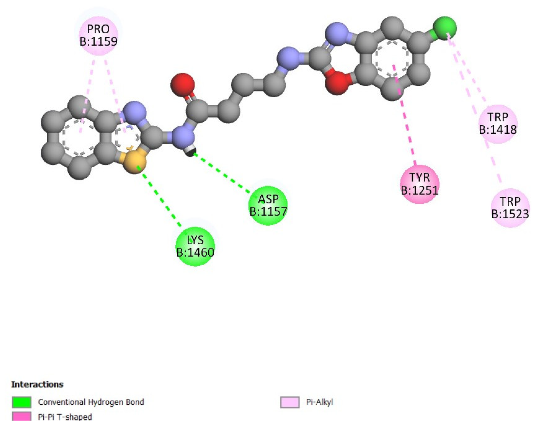 Preprints 109168 g002