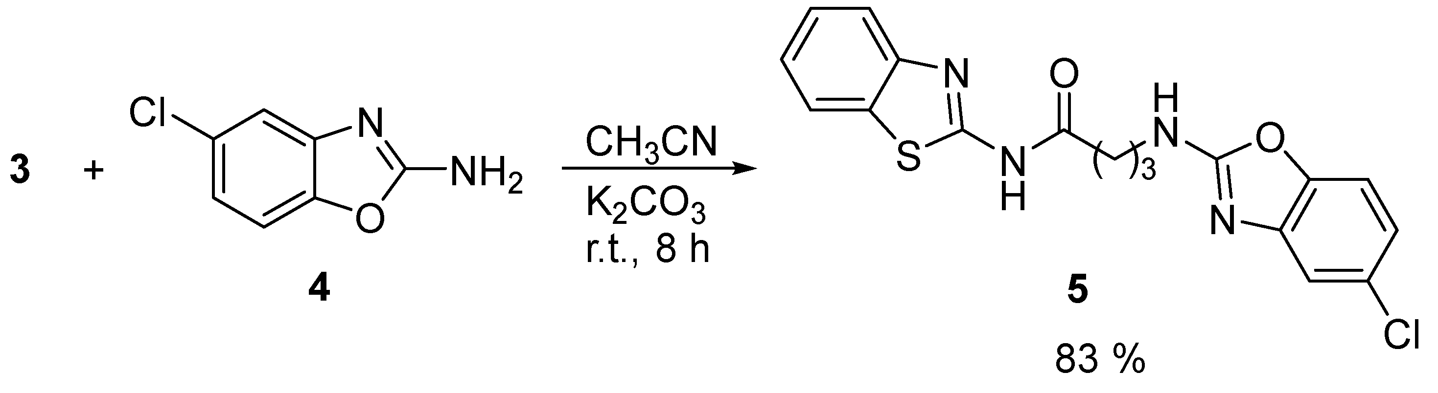 Preprints 109168 sch002