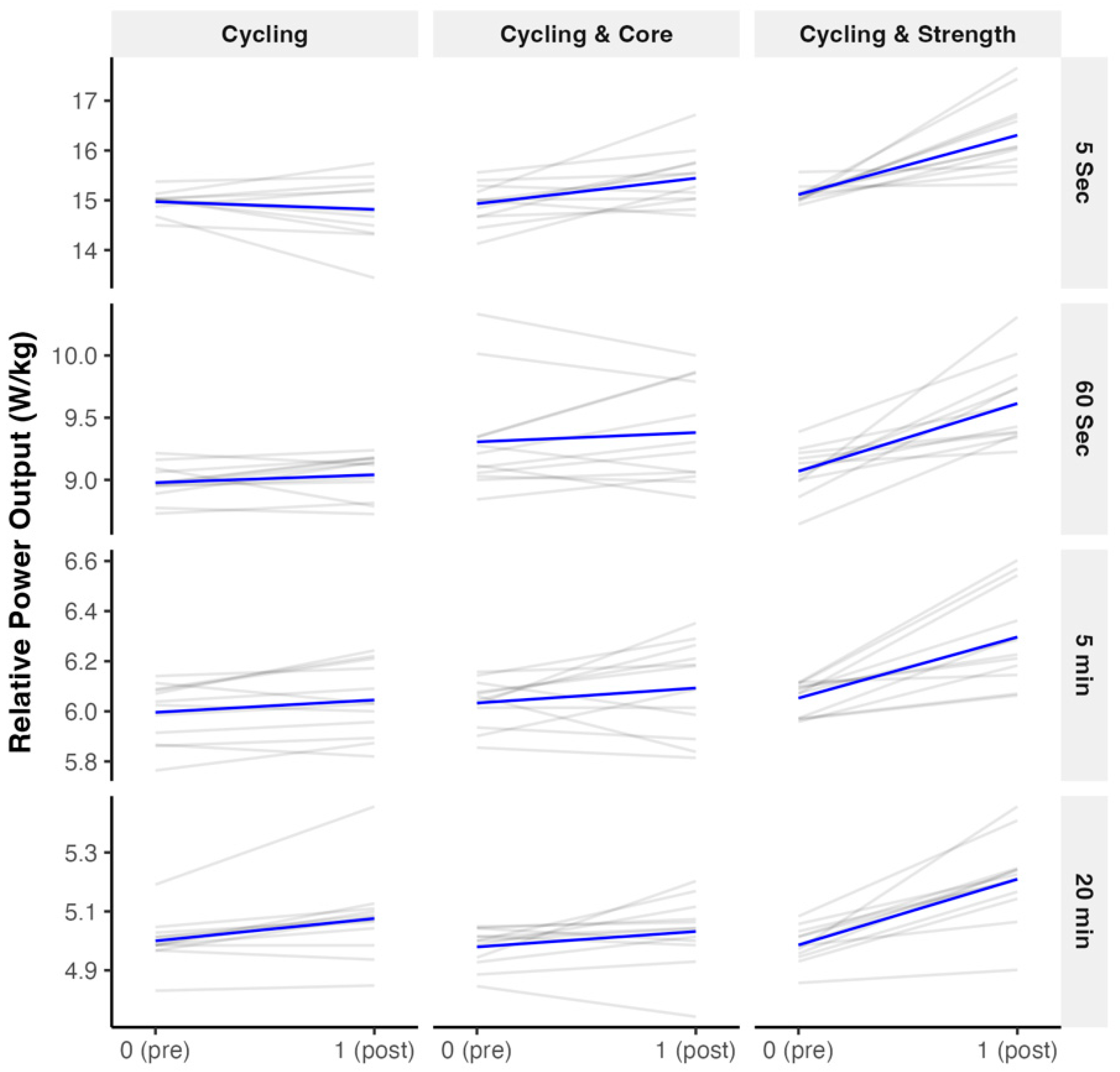 Preprints 94751 g001