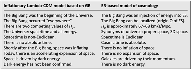 Preprints 156443 i001