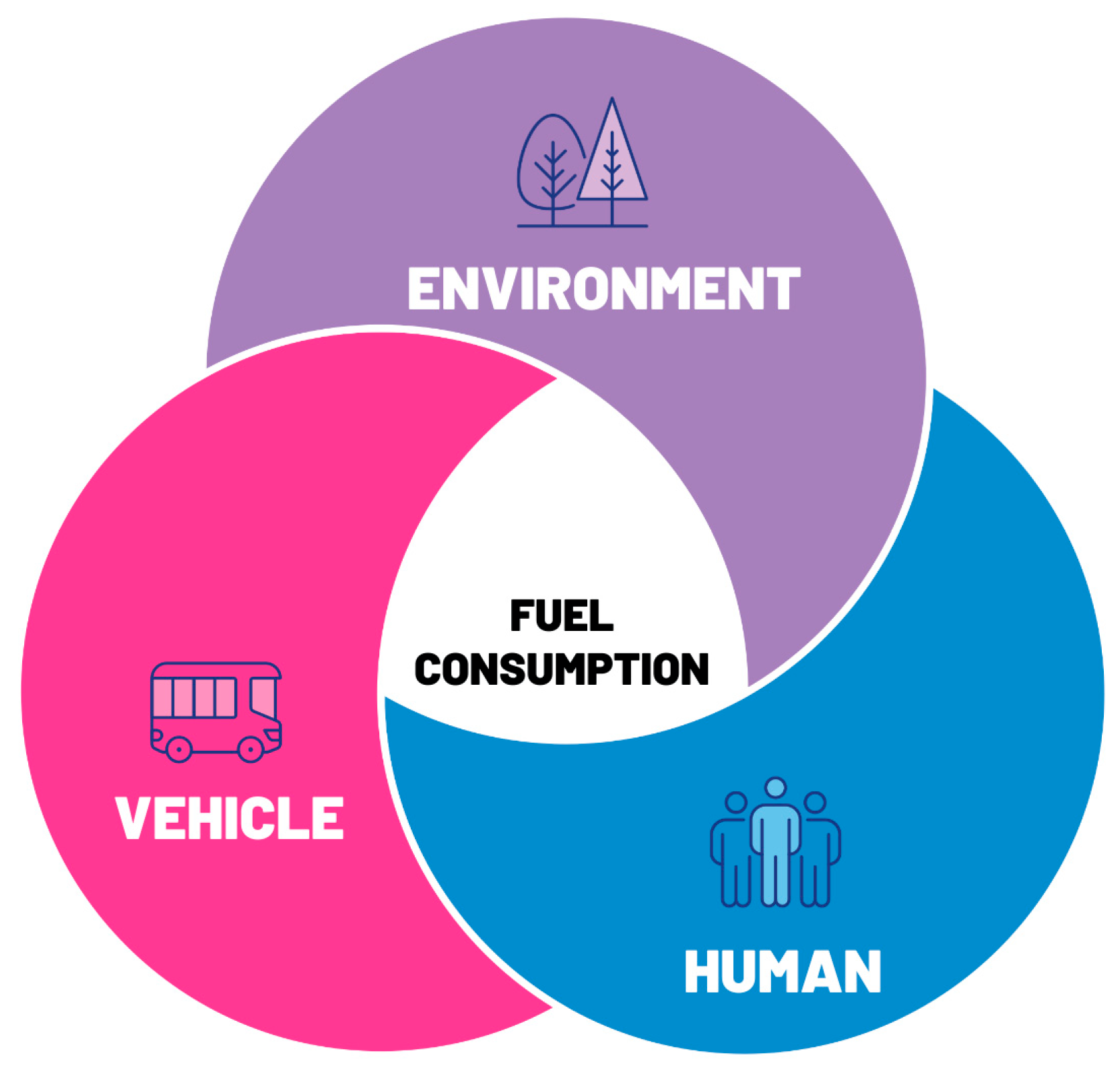 Preprints 188684 g001