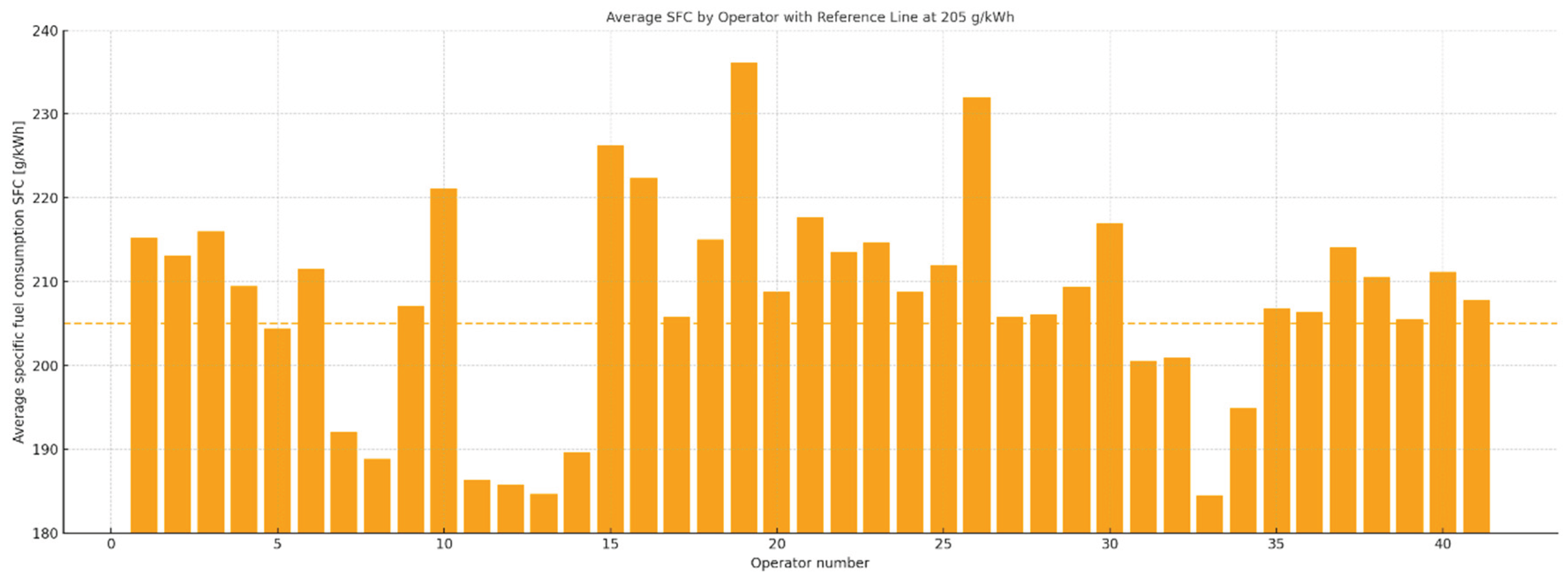Preprints 188684 g010