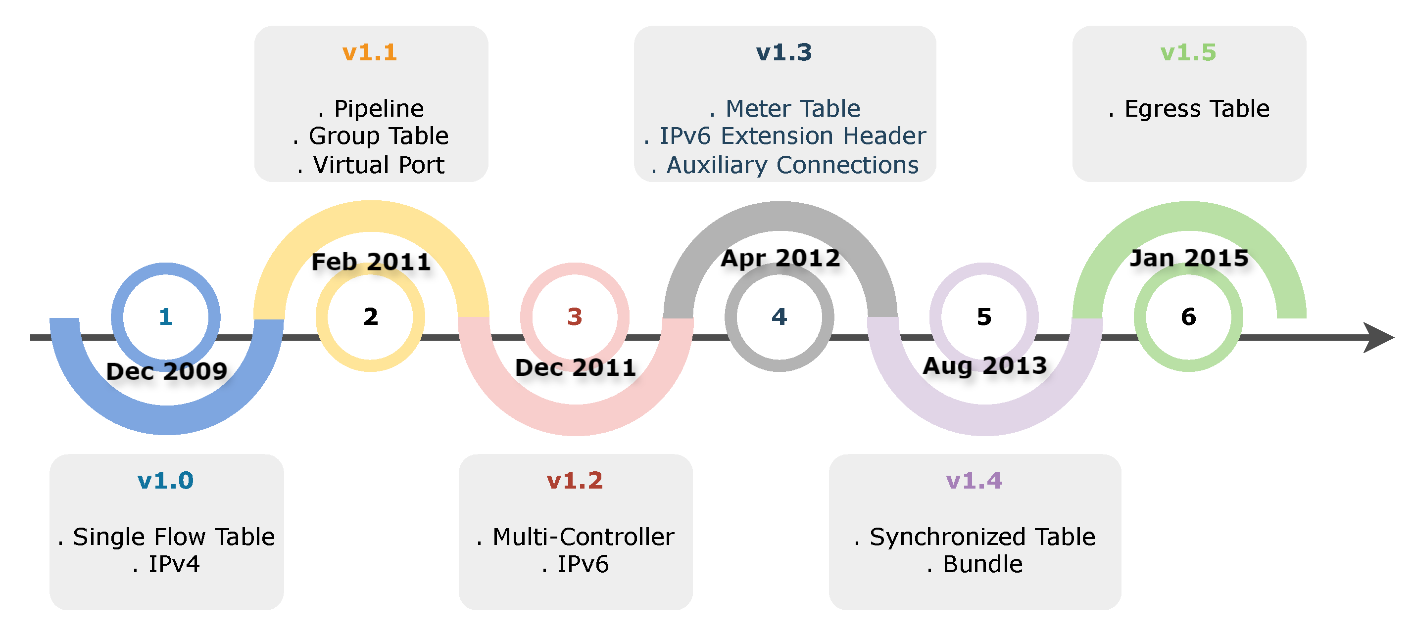 Preprints 151135 g005