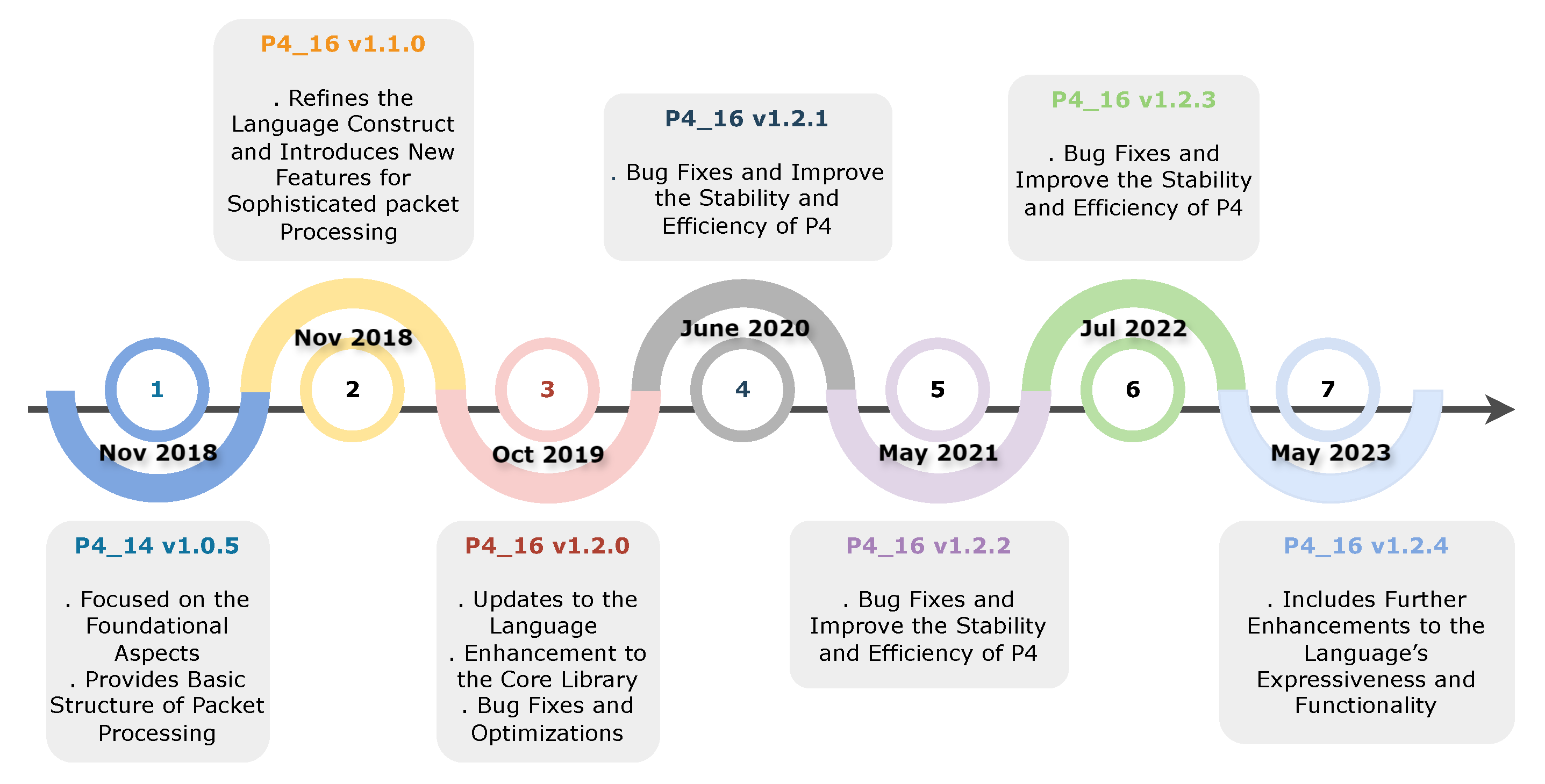 Preprints 151135 g006