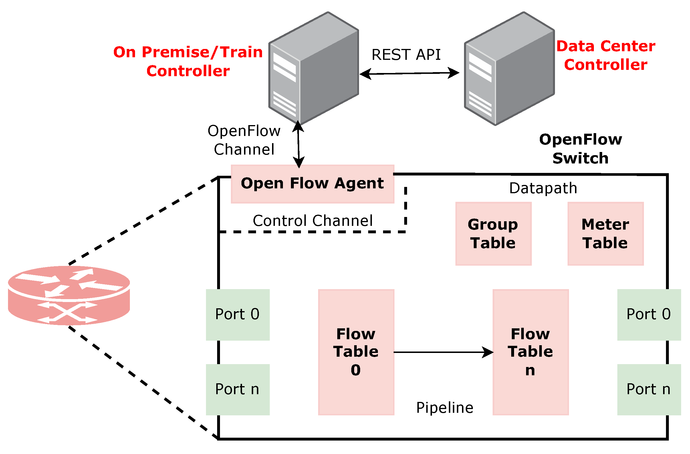 Preprints 151135 g008