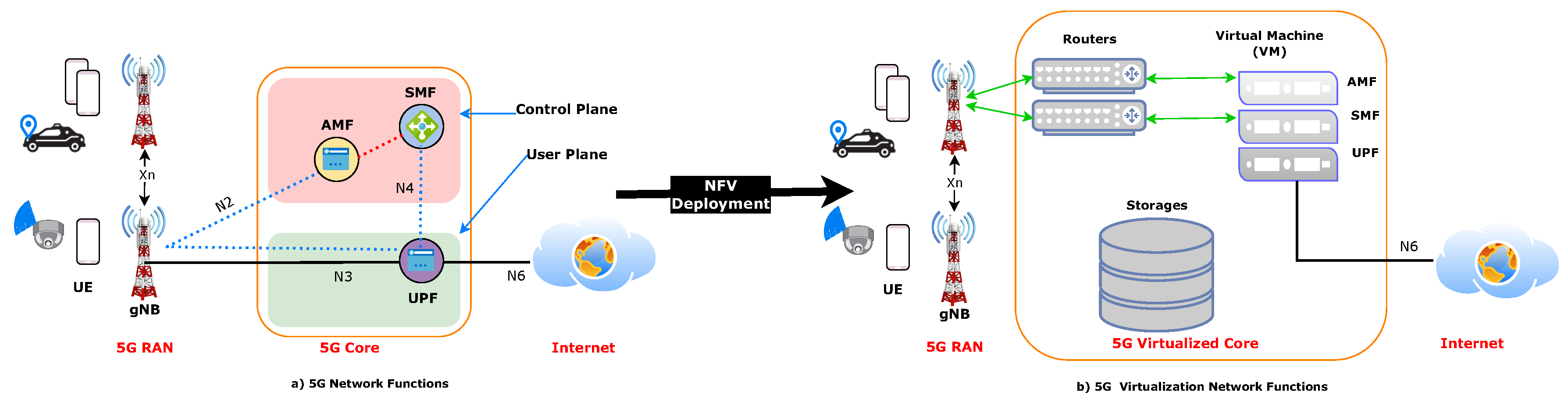 Preprints 151135 g009