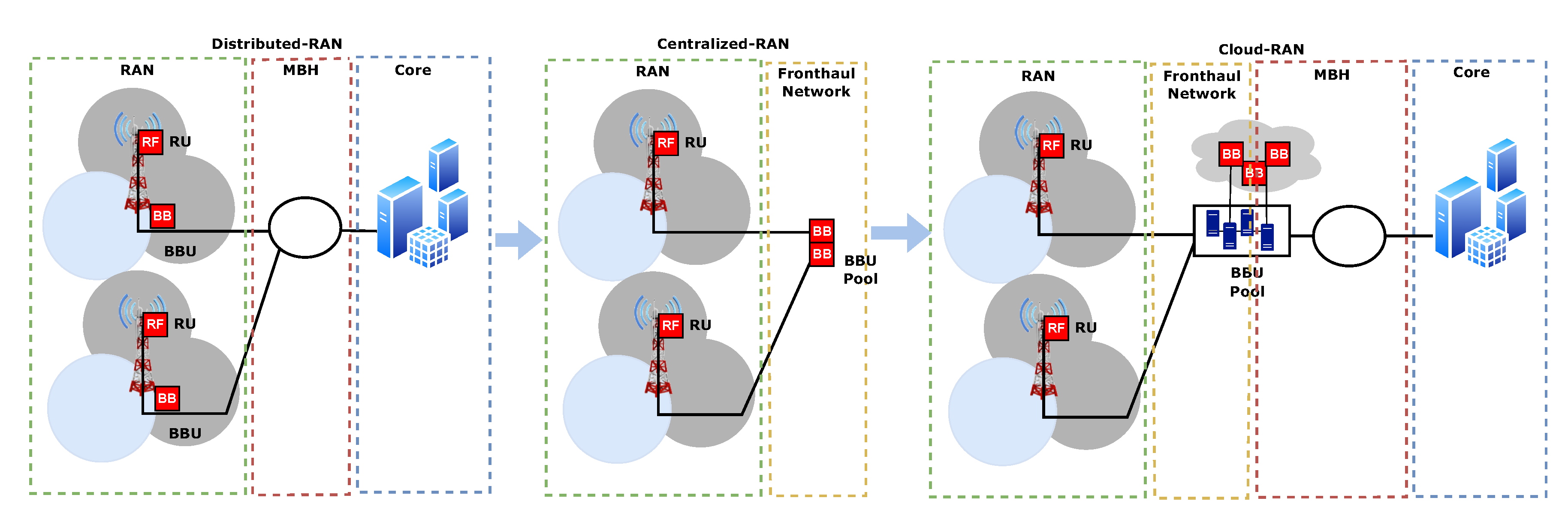 Preprints 151135 g013