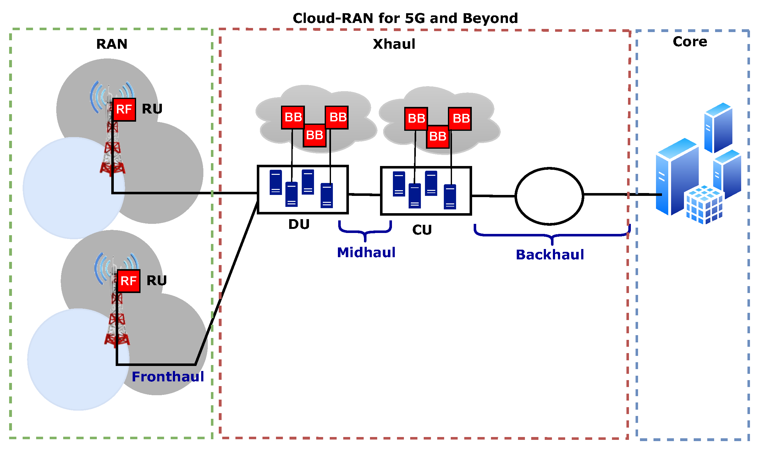 Preprints 151135 g014