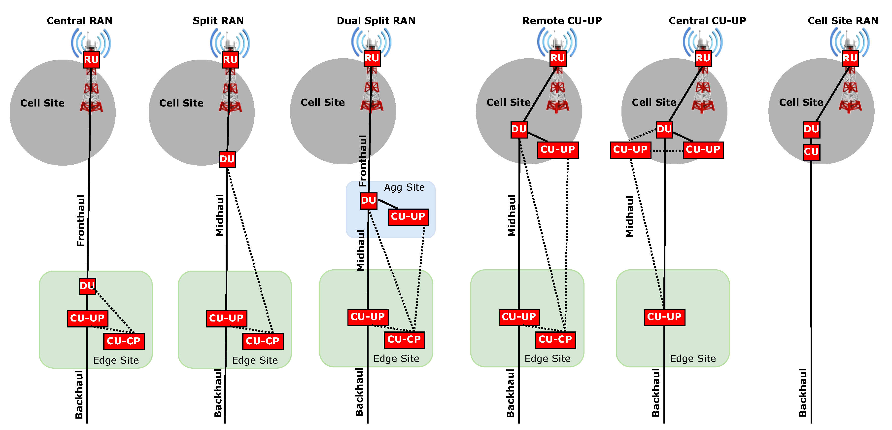 Preprints 151135 g015