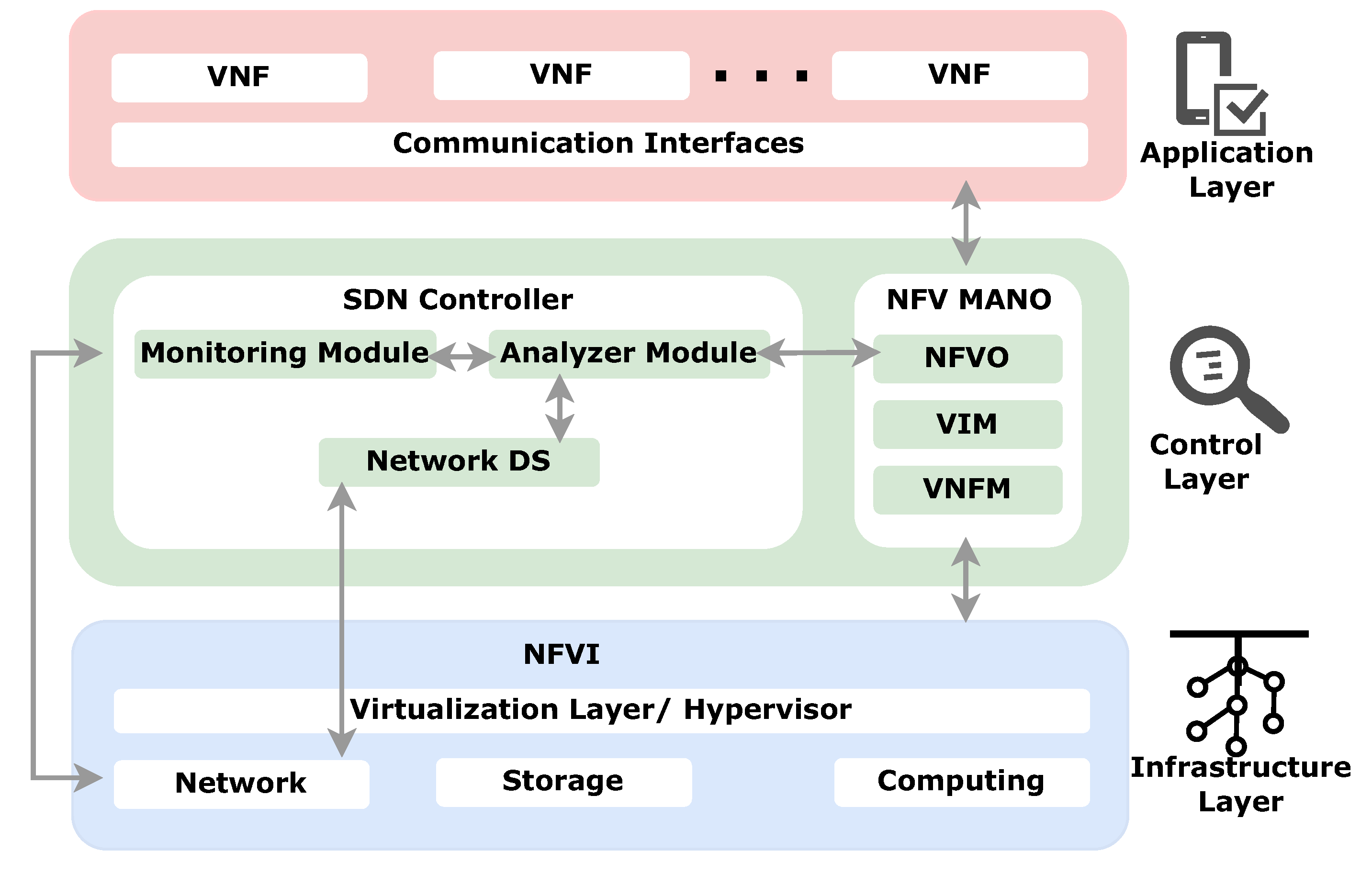 Preprints 151135 g018
