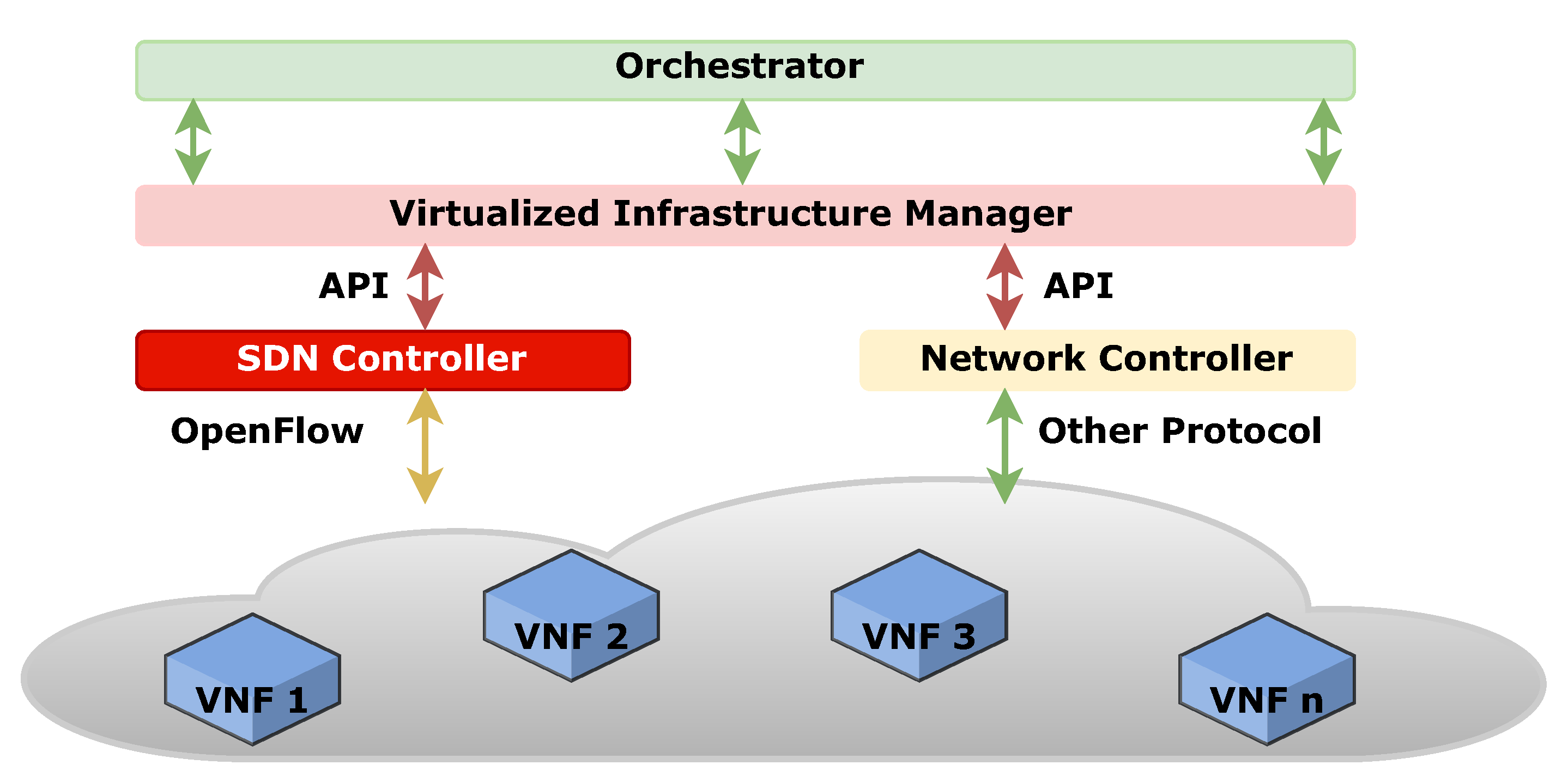 Preprints 151135 g019