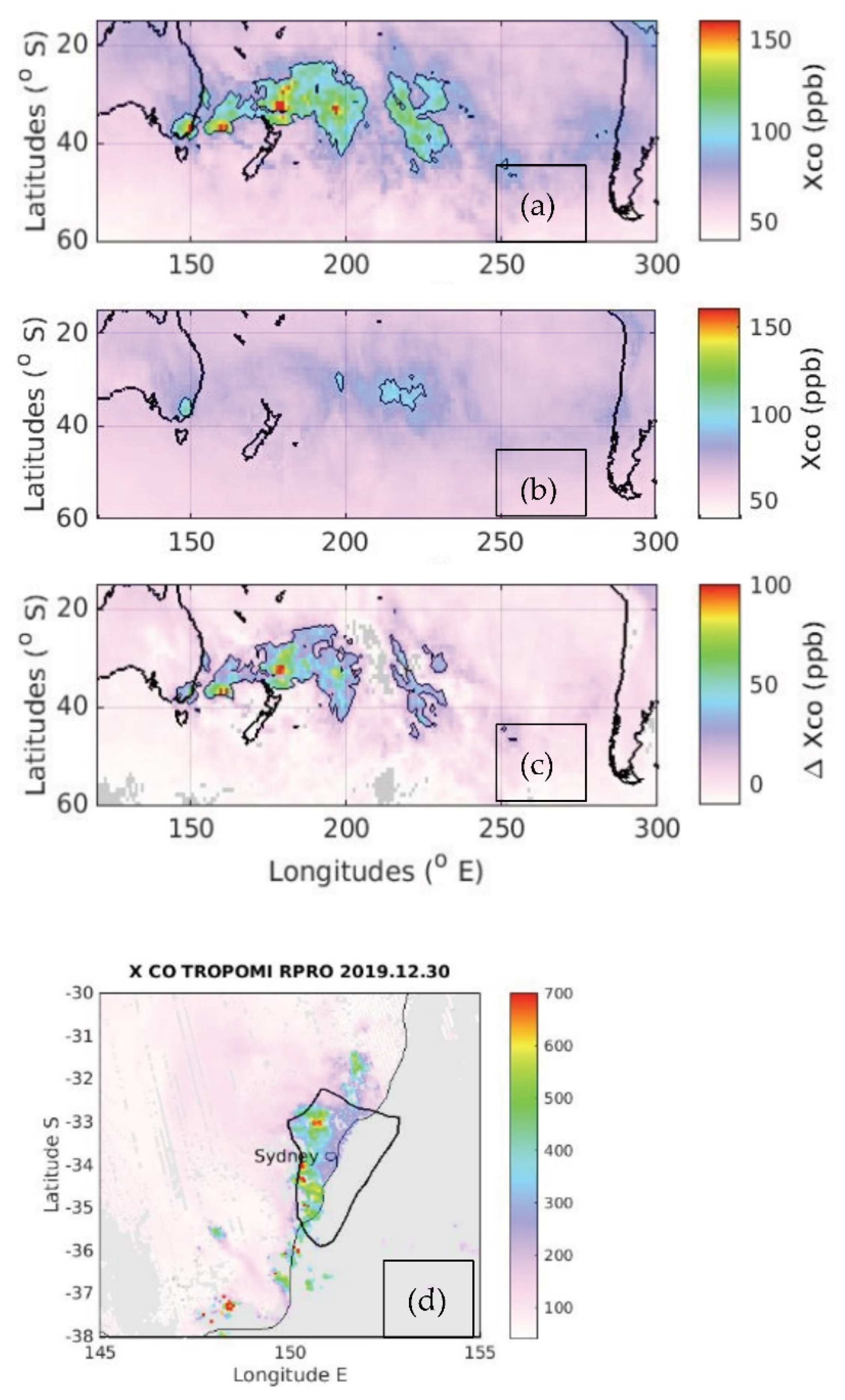 Preprints 94236 g004