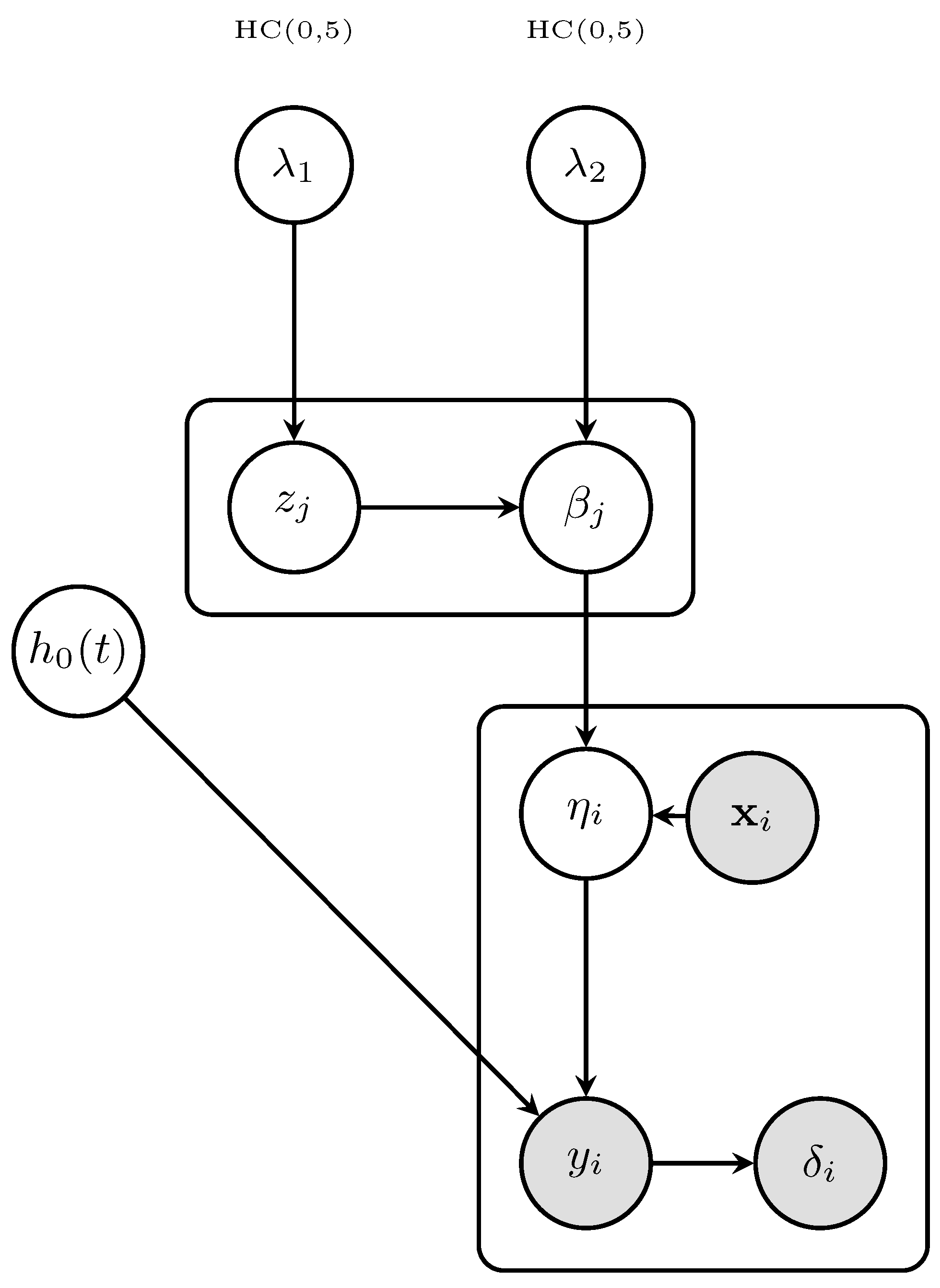 Preprints 192649 g001
