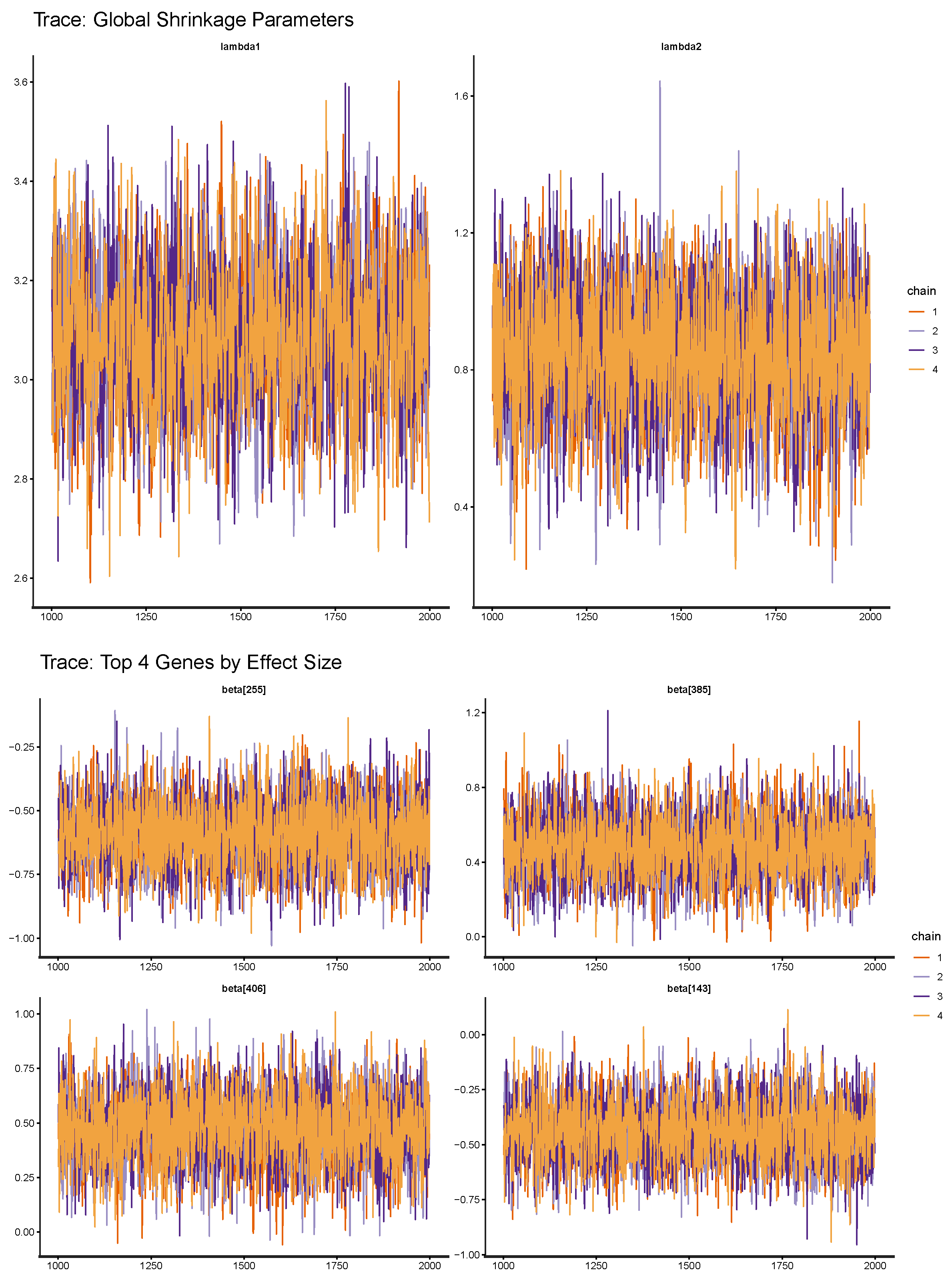 Preprints 192649 g002