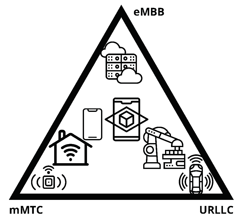 Preprints 157303 g001