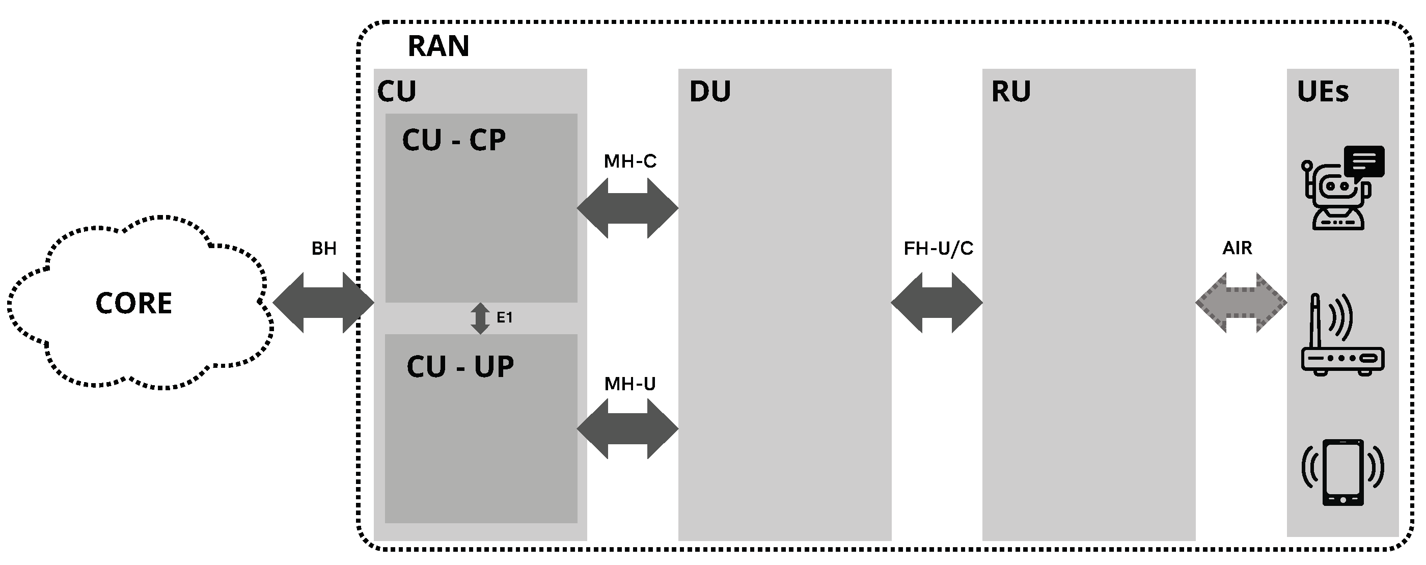 Preprints 157303 g002
