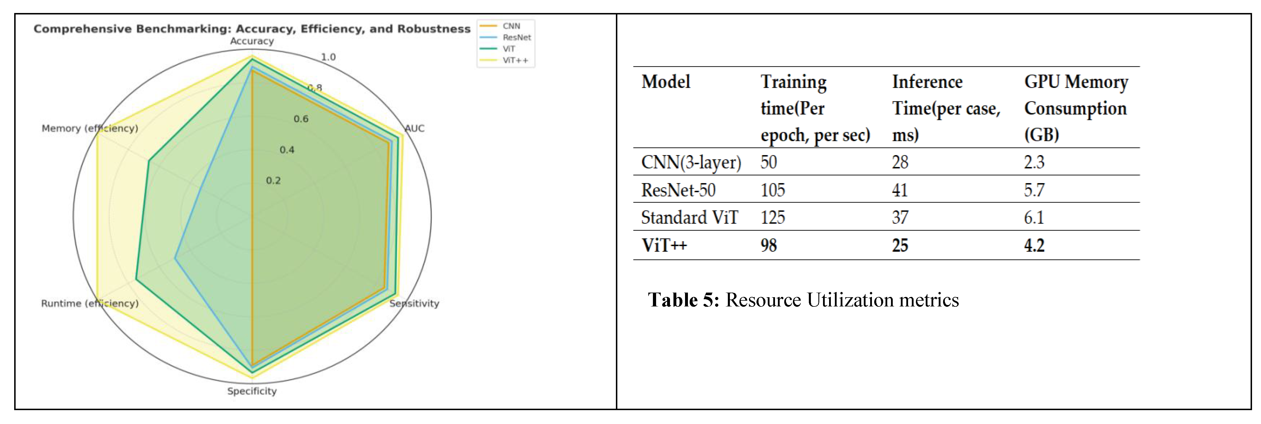 Preprints 190429 g008
