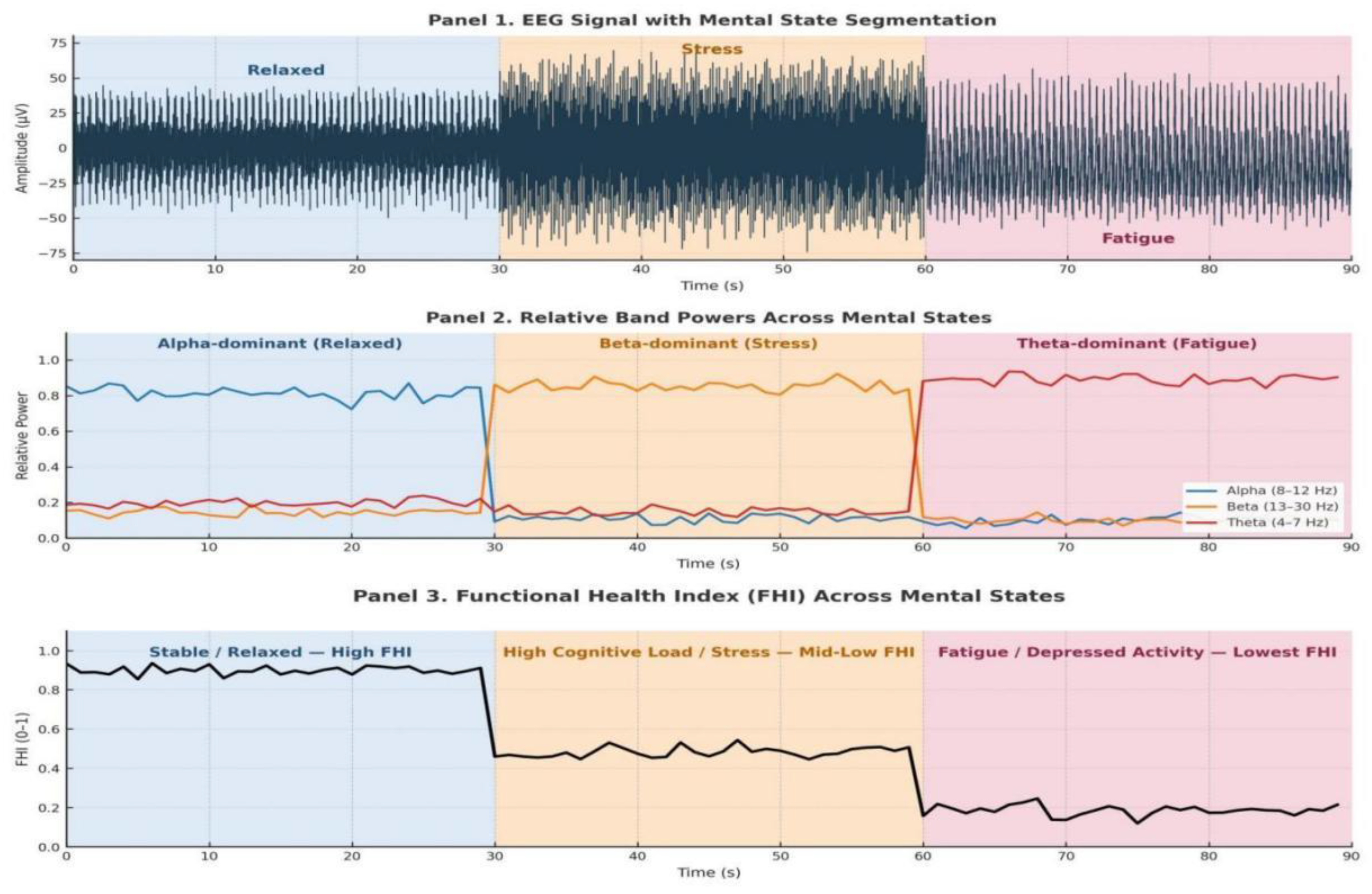 Preprints 190429 g010