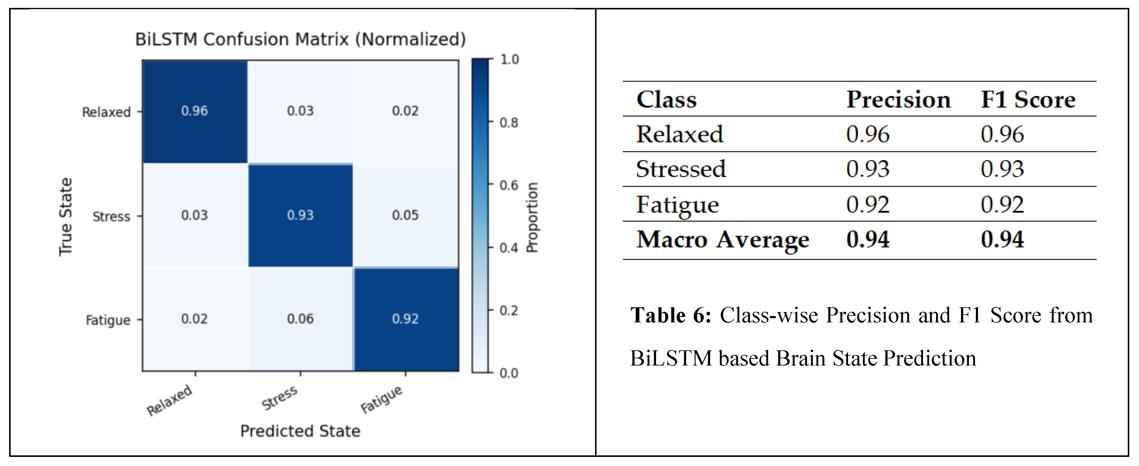 Preprints 190429 g011